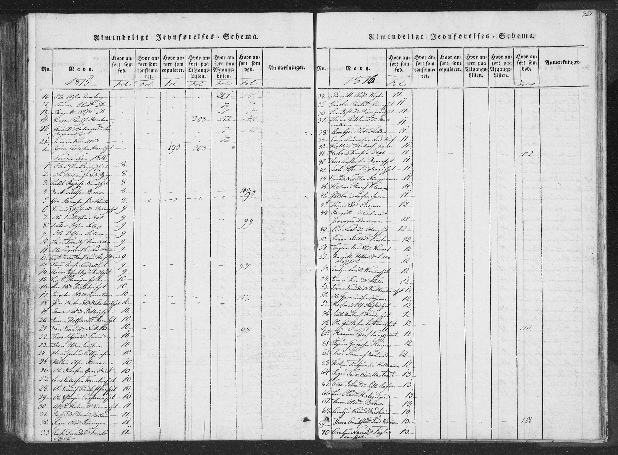 Rollag kirkebøker, AV/SAKO-A-240/F/Fa/L0006: Parish register (official) no. I 6, 1814-1828, p. 327