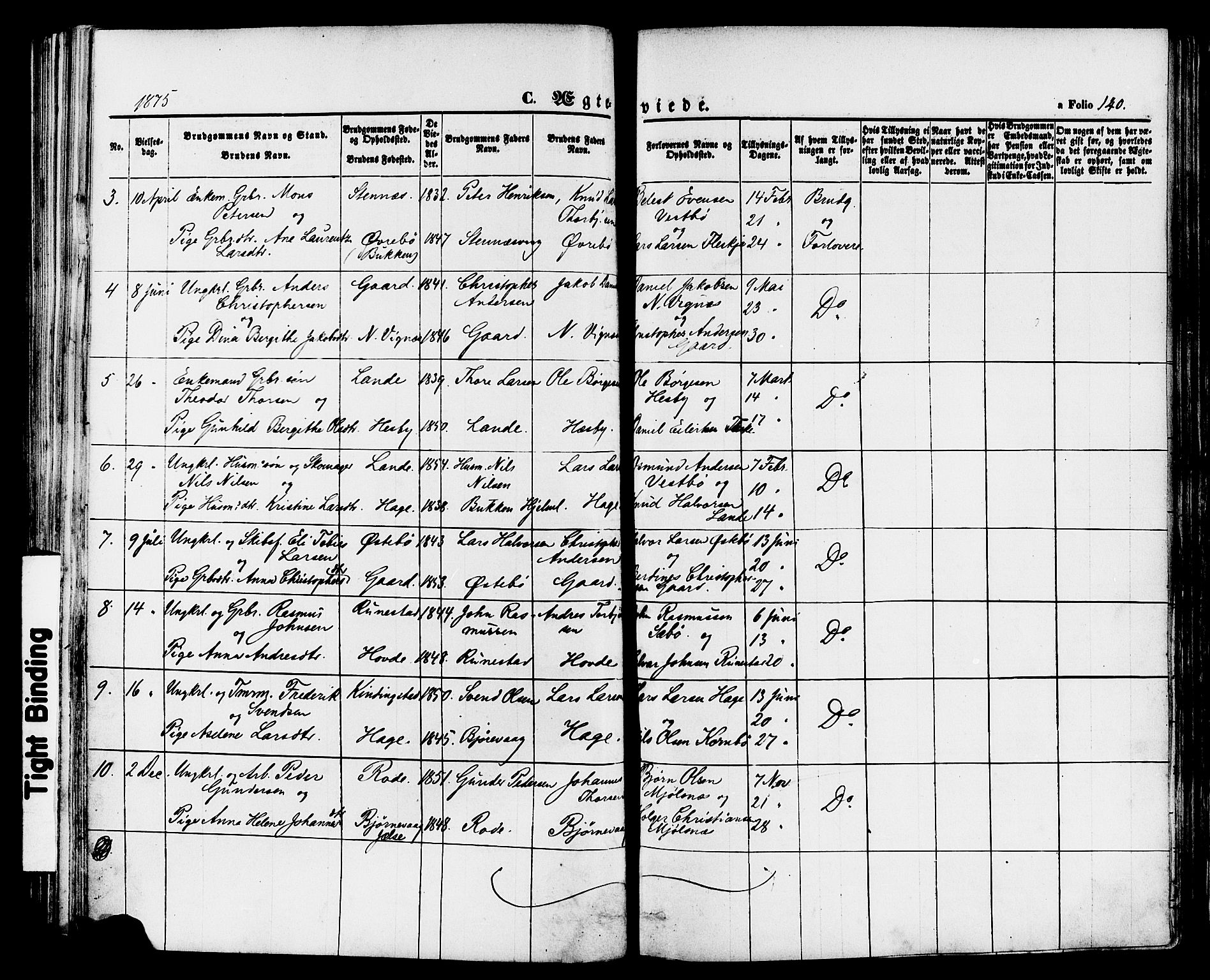 Finnøy sokneprestkontor, AV/SAST-A-101825/H/Ha/Haa/L0008: Parish register (official) no. A 8, 1863-1878, p. 140