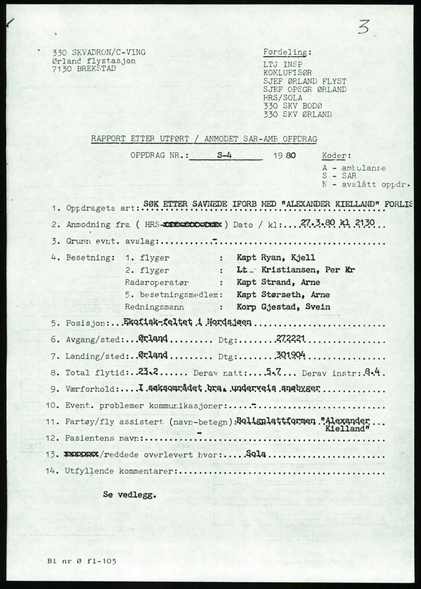 Justisdepartementet, Granskningskommisjonen ved Alexander Kielland-ulykken 27.3.1980, RA/S-1165/D/L0017: P Hjelpefartøy (Doku.liste + P1-P6 av 6)/Q Hovedredningssentralen (Q0-Q27 av 27), 1980-1981, p. 138