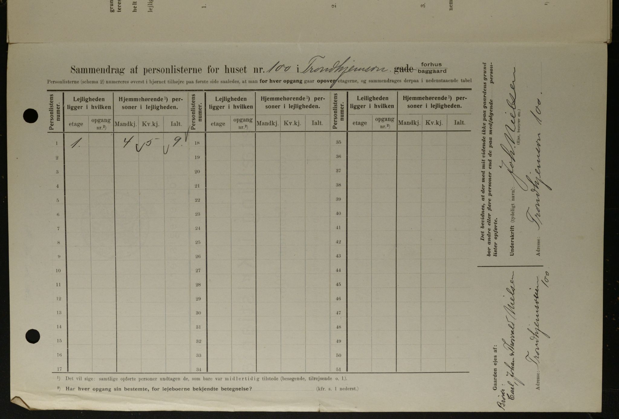 OBA, Municipal Census 1908 for Kristiania, 1908, p. 104280