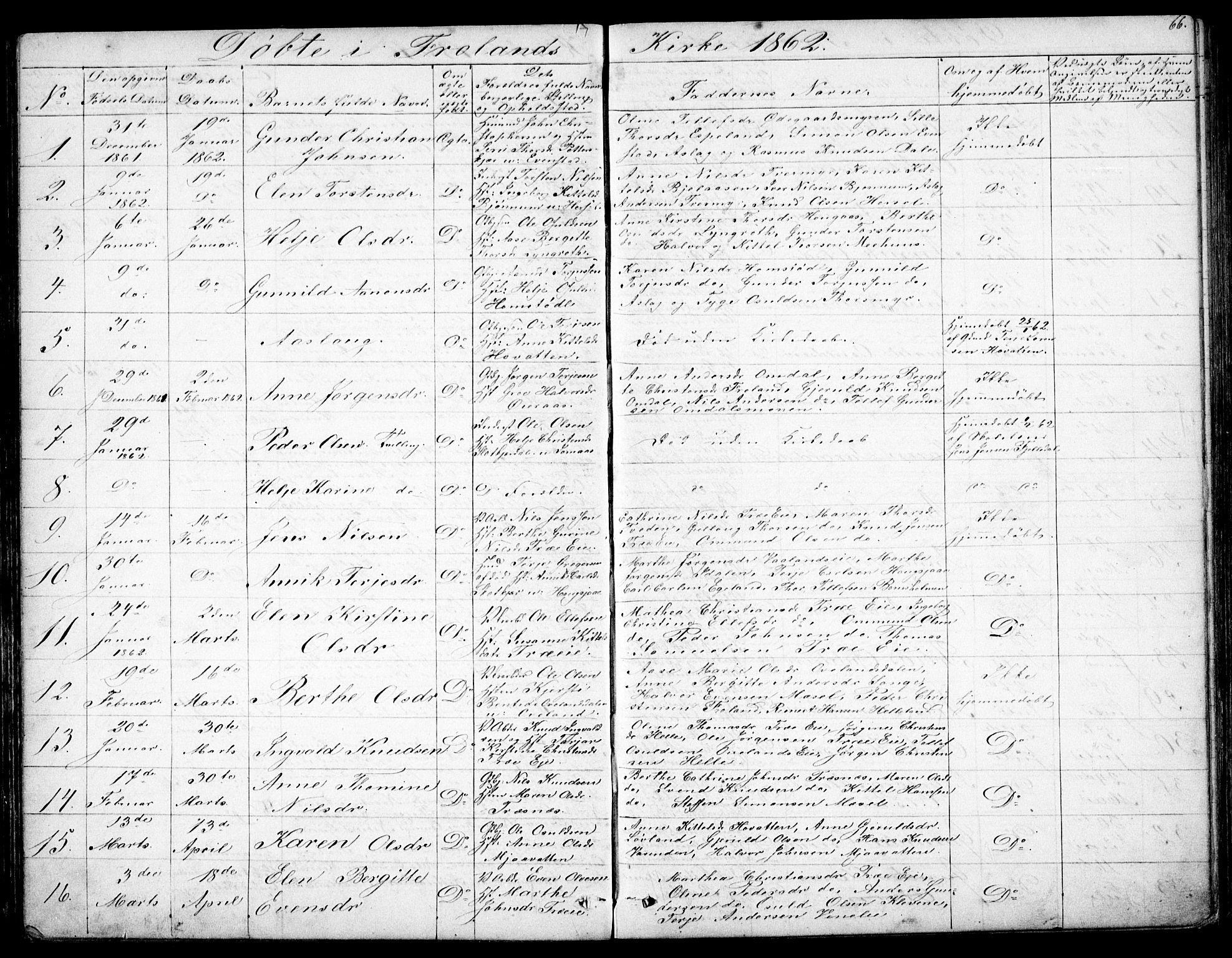 Froland sokneprestkontor, SAK/1111-0013/F/Fb/L0008: Parish register (copy) no. B 8, 1843-1875, p. 66