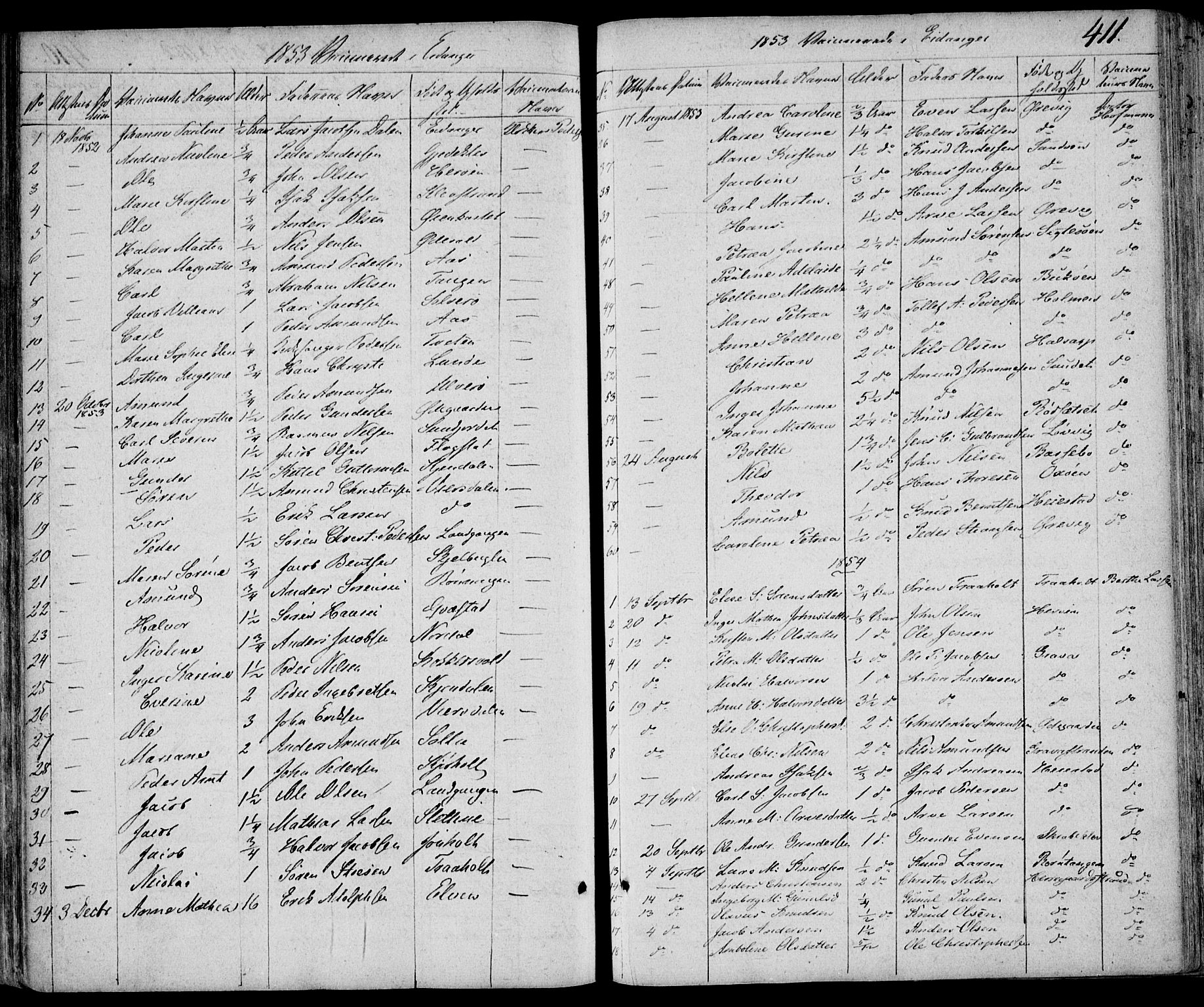Eidanger kirkebøker, SAKO/A-261/F/Fa/L0008: Parish register (official) no. 8, 1831-1858, p. 411