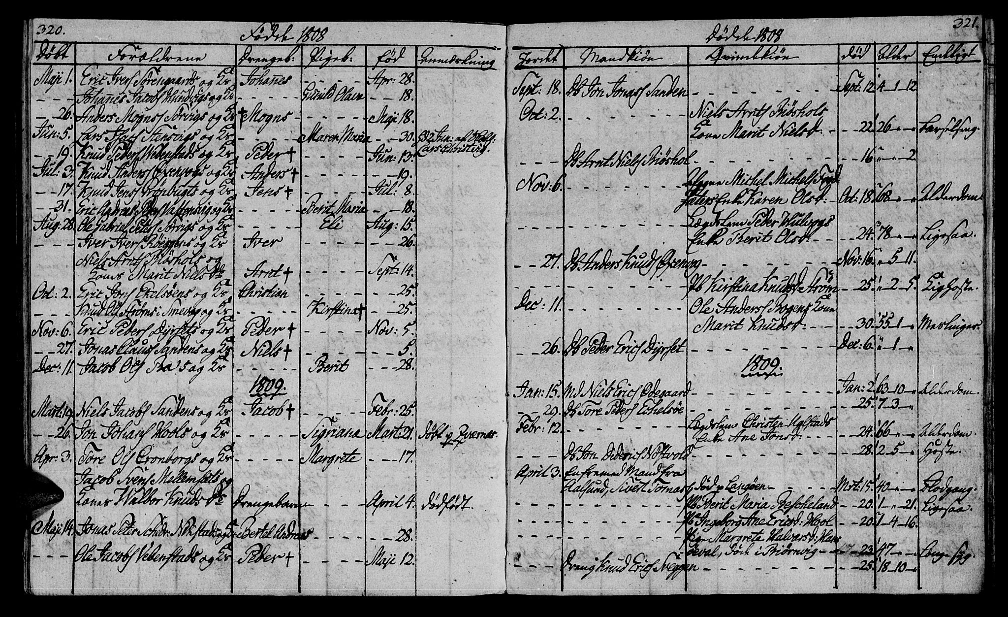 Ministerialprotokoller, klokkerbøker og fødselsregistre - Møre og Romsdal, SAT/A-1454/569/L0817: Parish register (official) no. 569A03, 1805-1819, p. 320-321