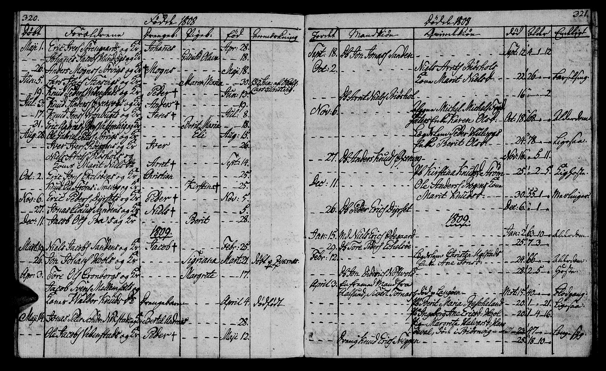 Ministerialprotokoller, klokkerbøker og fødselsregistre - Møre og Romsdal, AV/SAT-A-1454/569/L0817: Parish register (official) no. 569A03, 1805-1819, p. 320-321