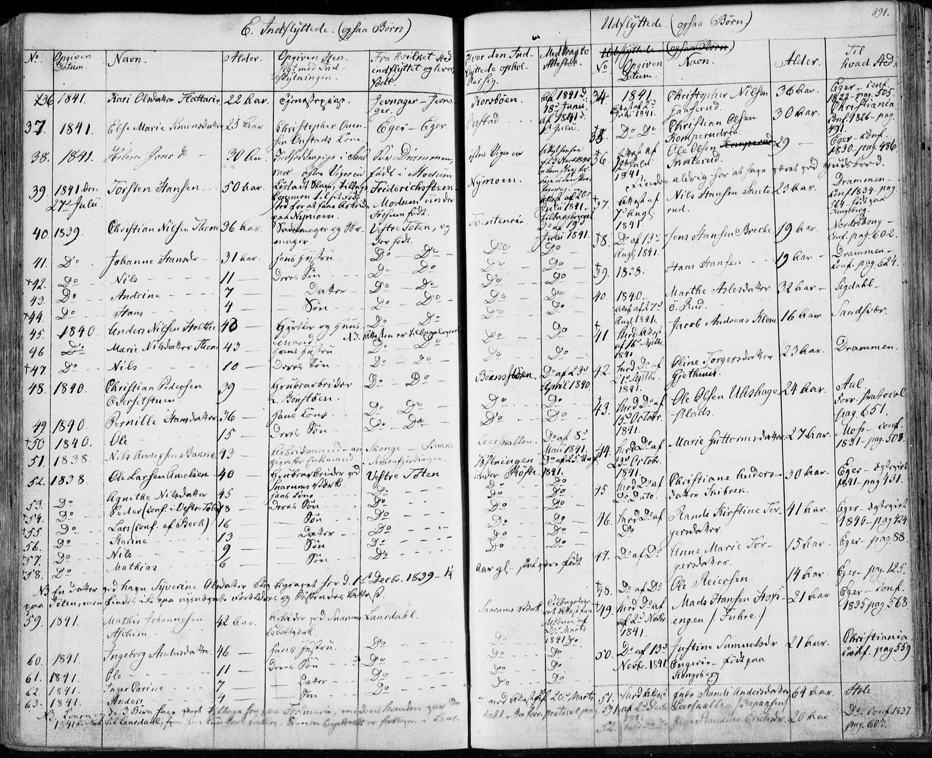 Modum kirkebøker, SAKO/A-234/F/Fa/L0007: Parish register (official) no. 7, 1841-1850, p. 391