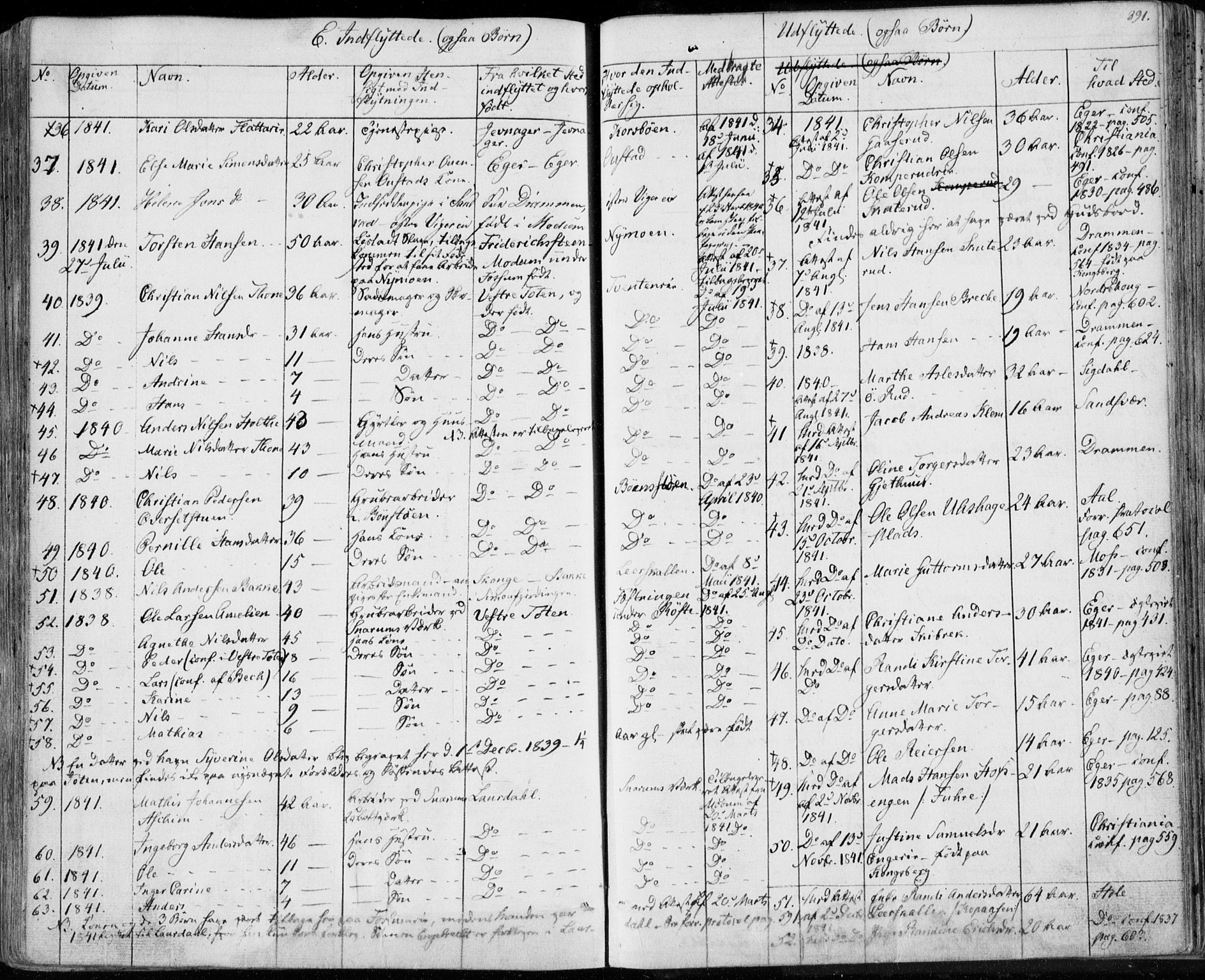 Modum kirkebøker, AV/SAKO-A-234/F/Fa/L0007: Parish register (official) no. 7, 1841-1850, p. 391