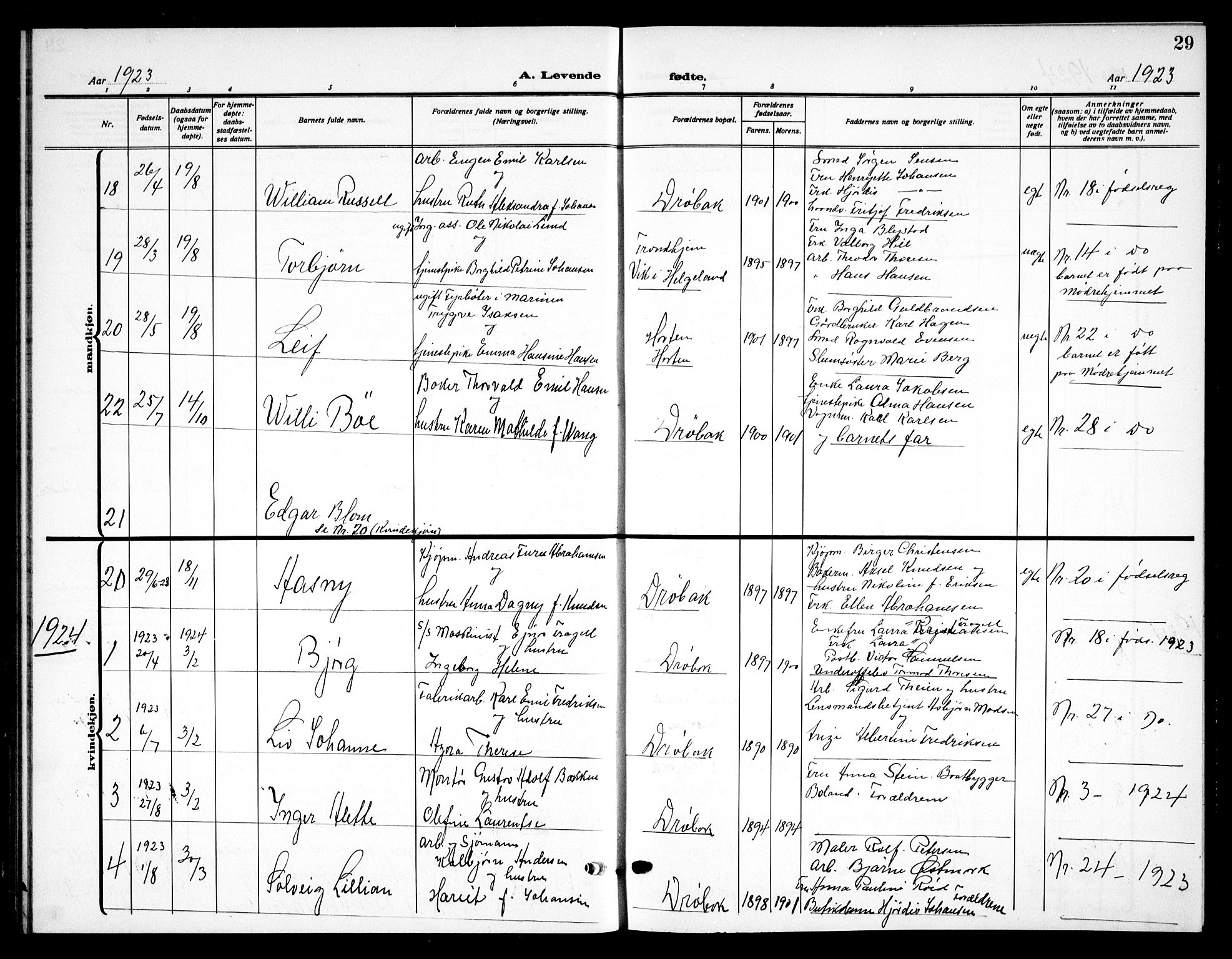 Drøbak prestekontor Kirkebøker, AV/SAO-A-10142a/G/Ga/L0002: Parish register (copy) no. I 2, 1917-1932, p. 29