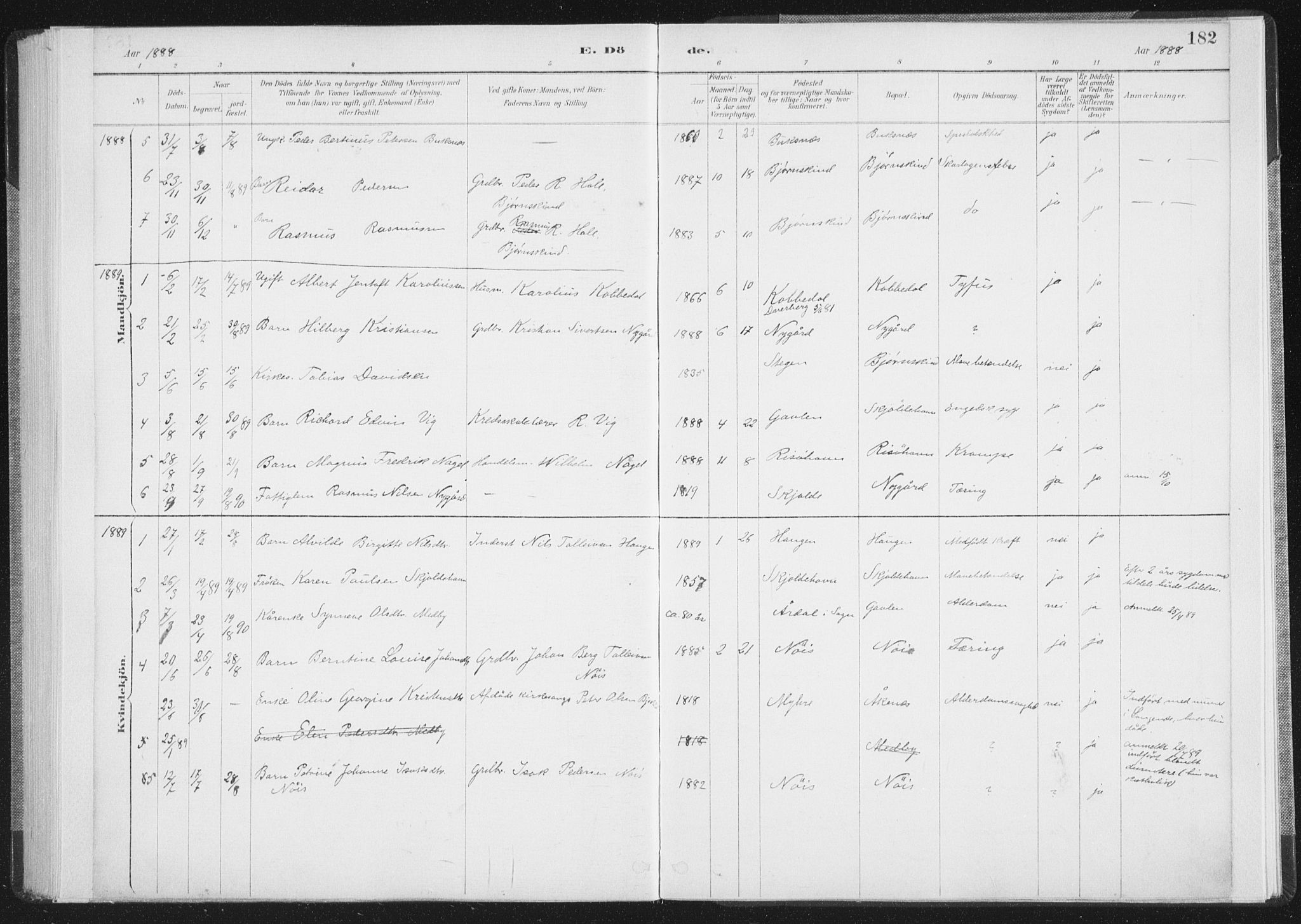 Ministerialprotokoller, klokkerbøker og fødselsregistre - Nordland, SAT/A-1459/898/L1422: Parish register (official) no. 898A02, 1887-1908, p. 182