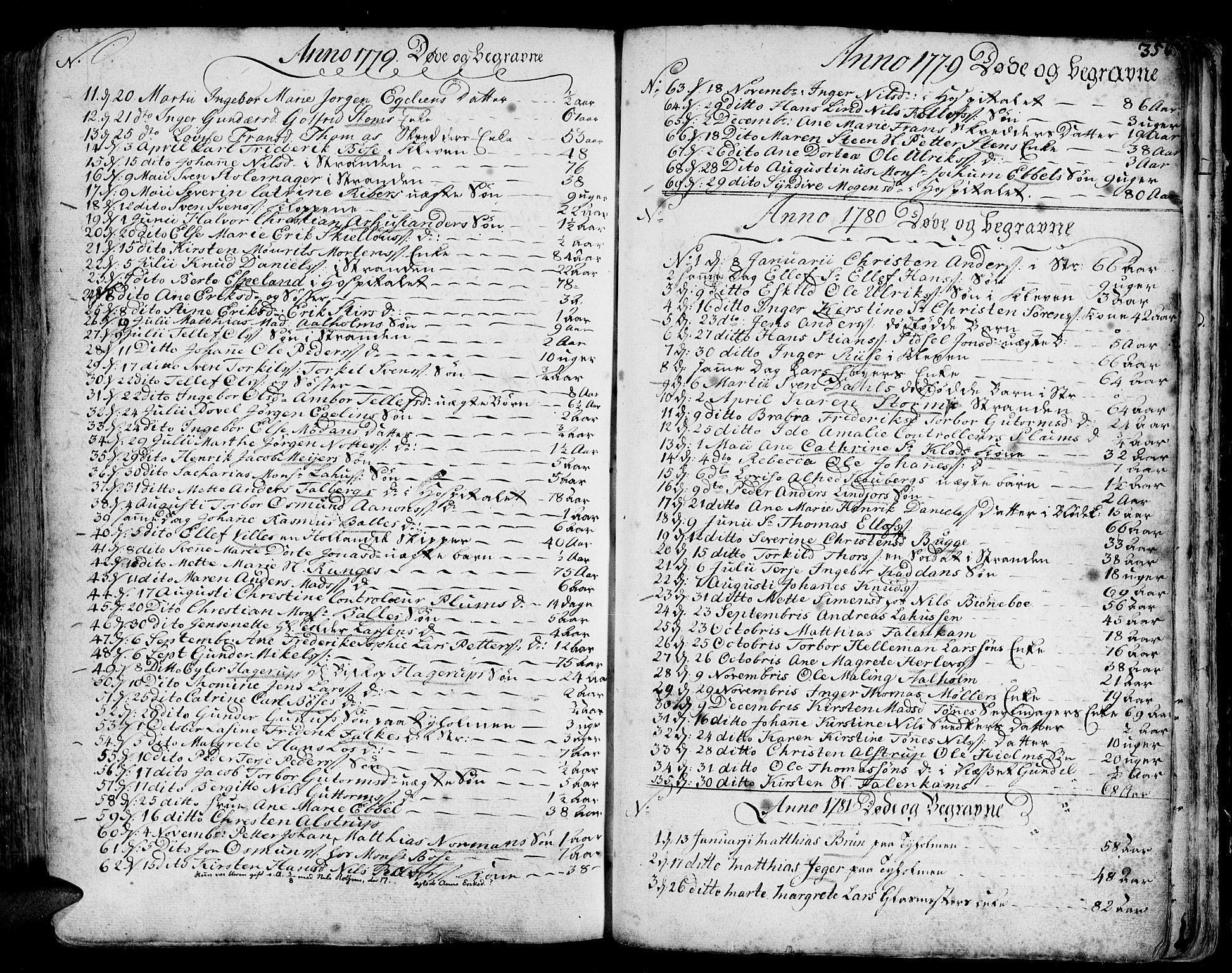 Arendal sokneprestkontor, Trefoldighet, SAK/1111-0040/F/Fa/L0001: Parish register (official) no. A 1, 1703-1815, p. 440