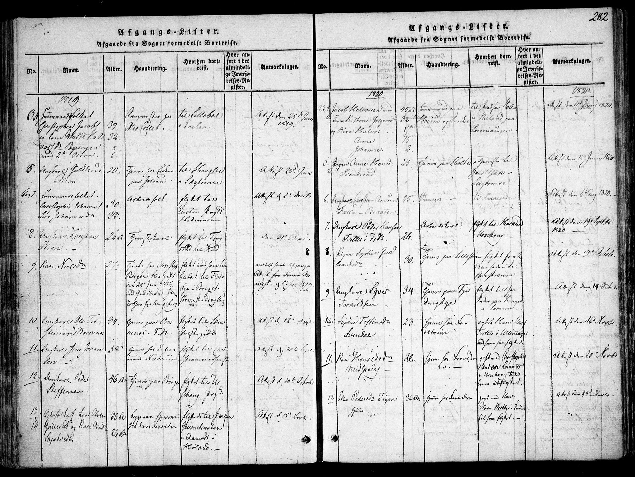 Fet prestekontor Kirkebøker, AV/SAO-A-10370a/F/Fa/L0008: Parish register (official) no. I 8, 1815-1842, p. 282