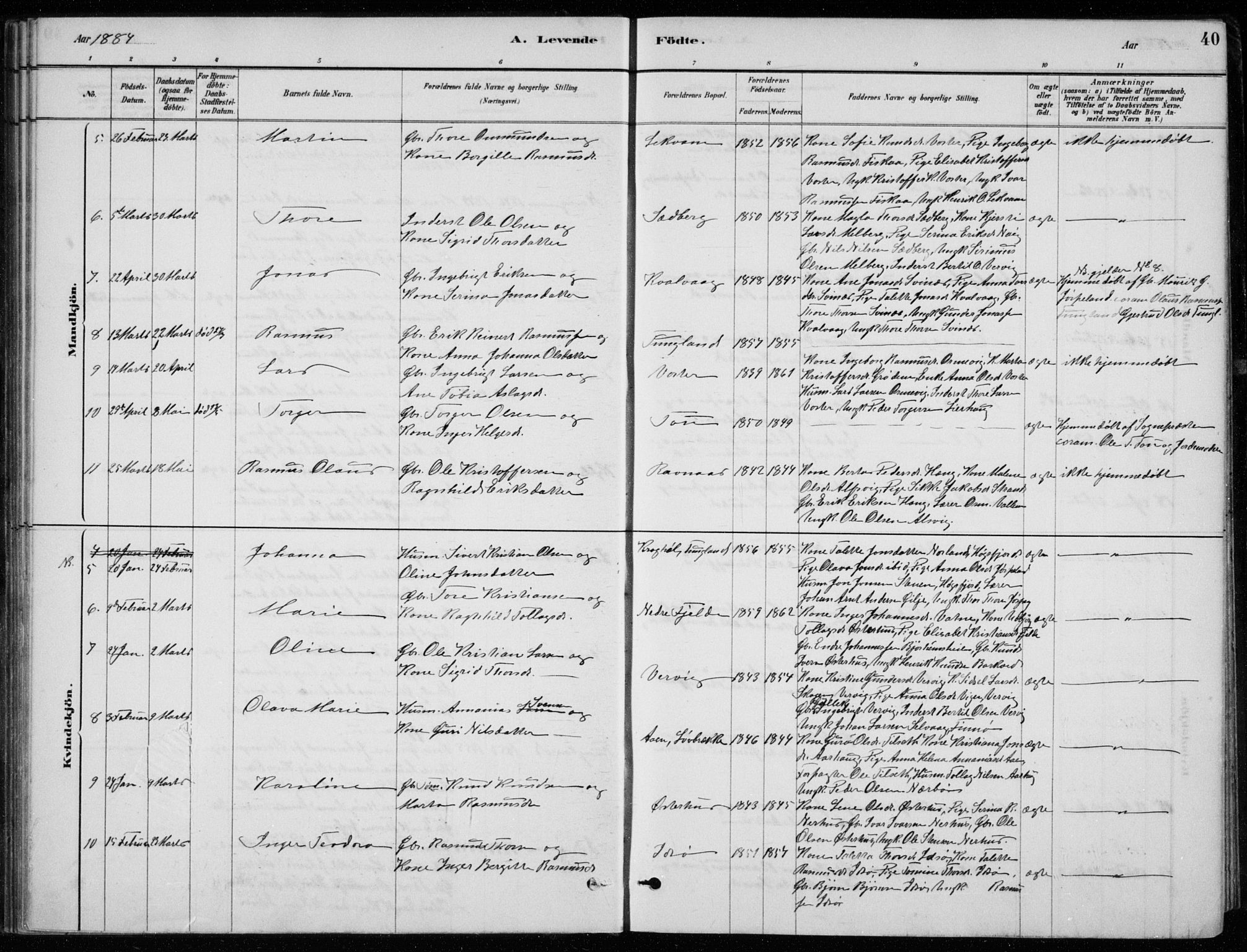 Strand sokneprestkontor, AV/SAST-A-101828/H/Ha/Hab/L0004: Parish register (copy) no. B 4, 1878-1903, p. 40