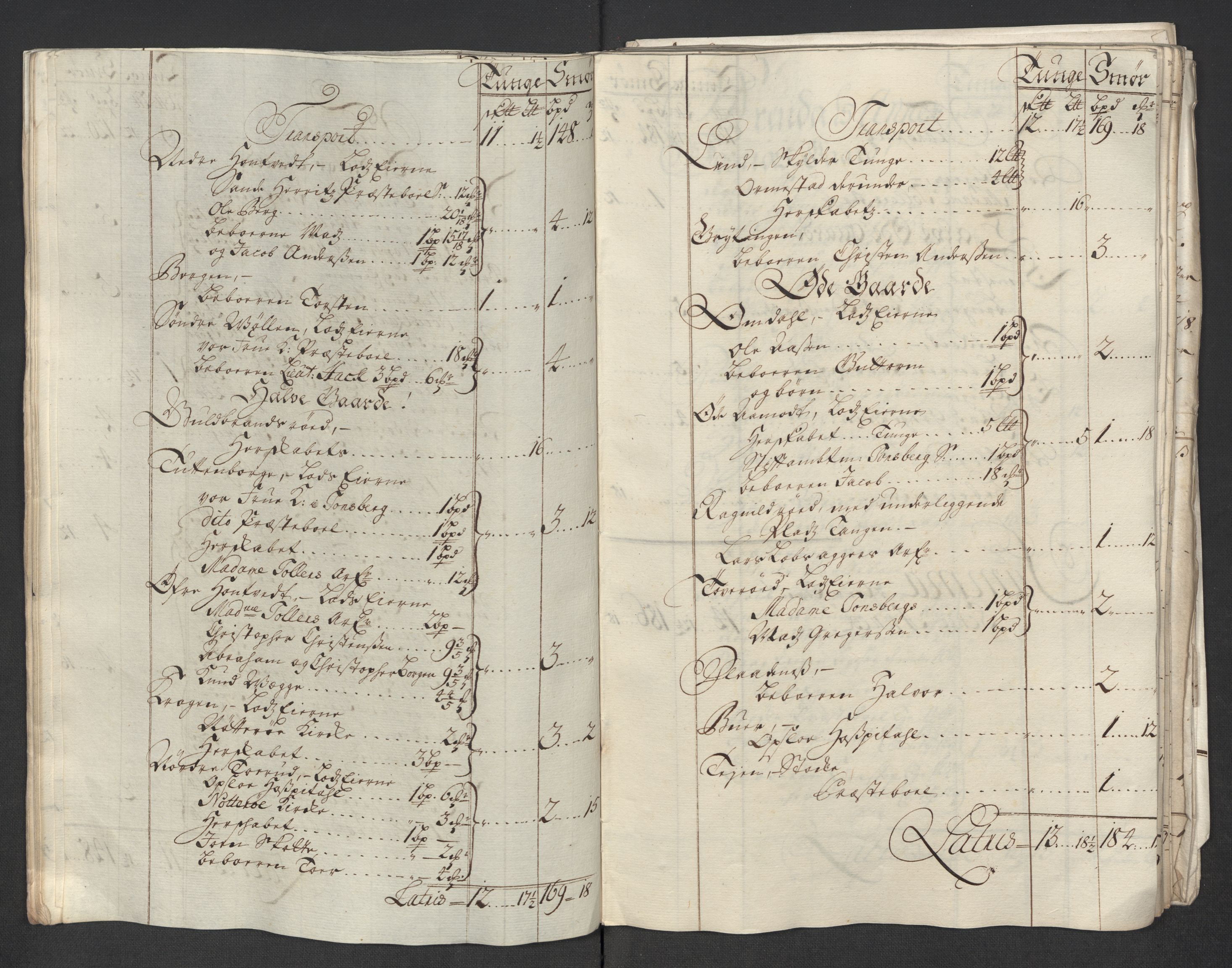 Rentekammeret inntil 1814, Reviderte regnskaper, Fogderegnskap, AV/RA-EA-4092/R32/L1882: Fogderegnskap Jarlsberg grevskap, 1718, p. 54