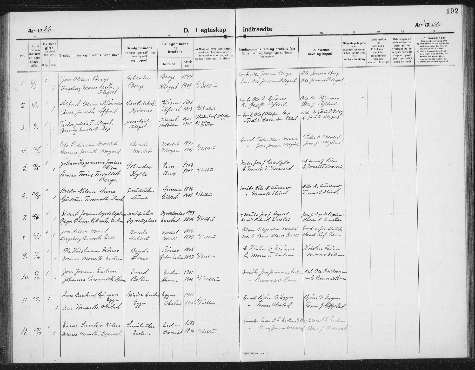 Ministerialprotokoller, klokkerbøker og fødselsregistre - Sør-Trøndelag, AV/SAT-A-1456/695/L1158: Parish register (copy) no. 695C09, 1913-1940, p. 192