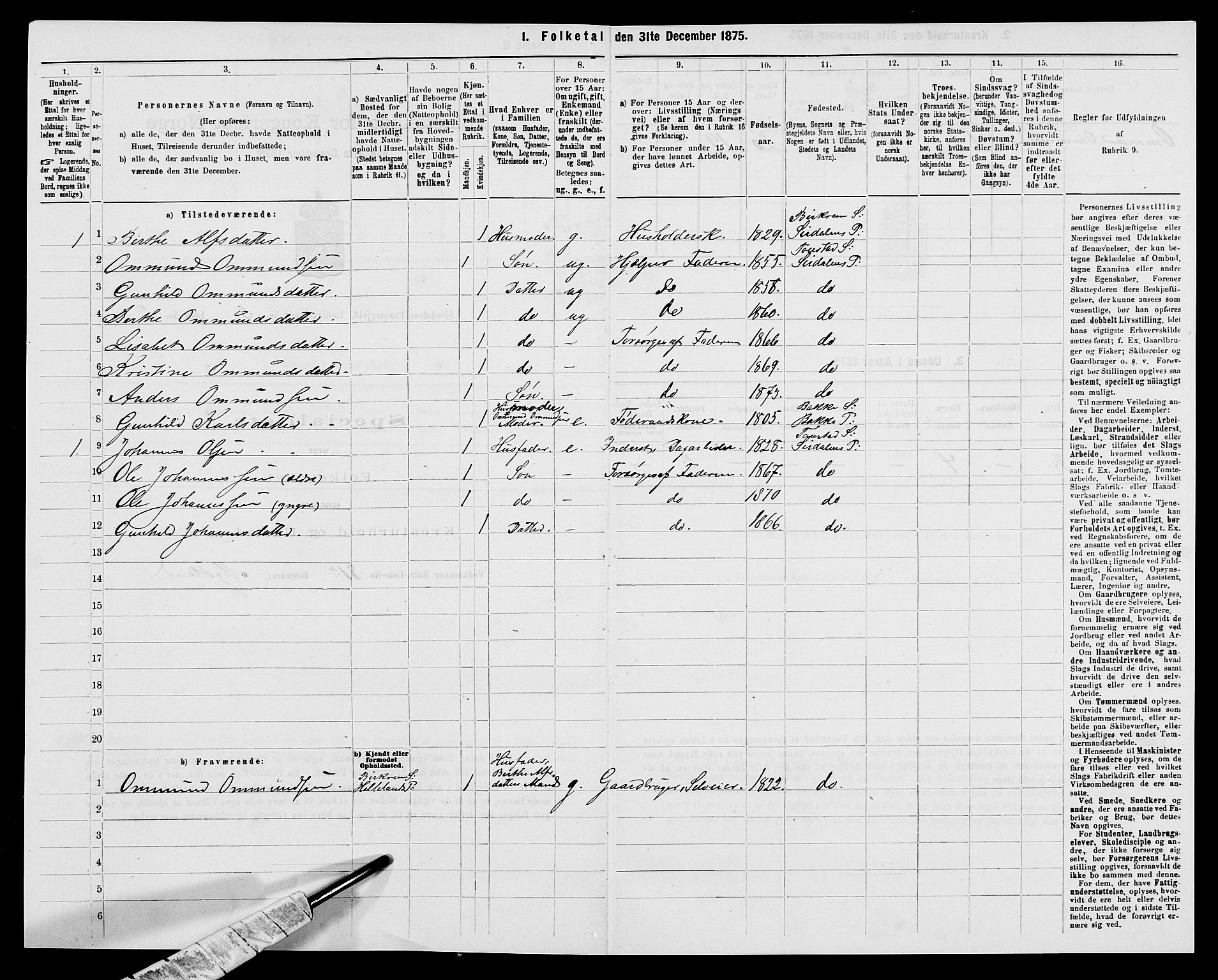 SAK, 1875 census for 1046P Sirdal, 1875, p. 279