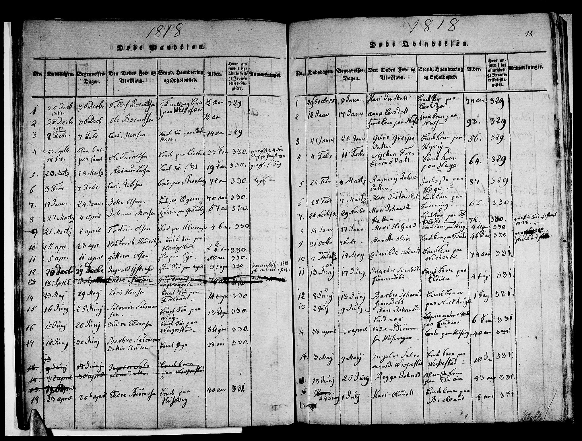 Stord sokneprestembete, AV/SAB-A-78201/H/Haa: Parish register (official) no. A 5, 1816-1825, p. 98