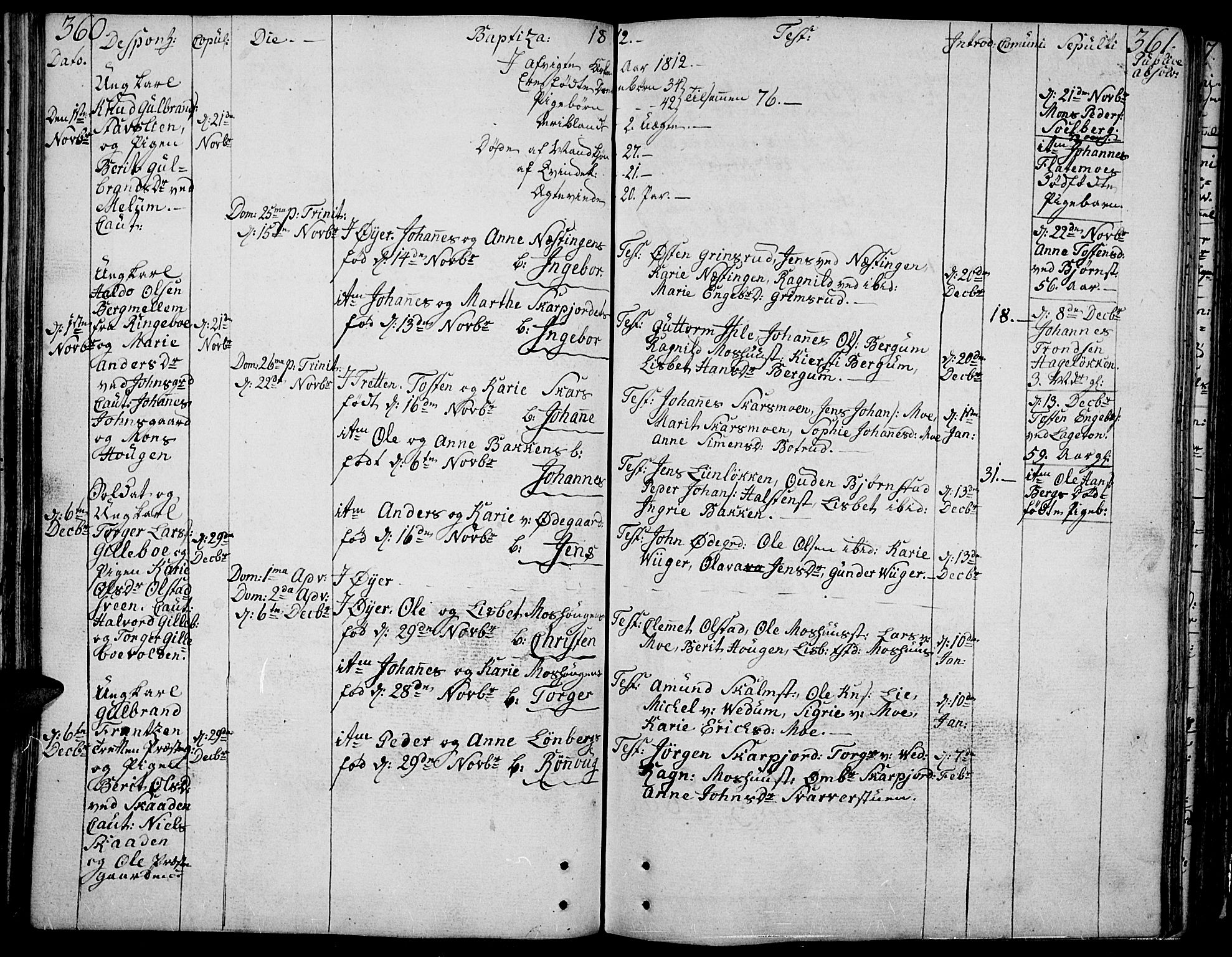 Øyer prestekontor, SAH/PREST-084/H/Ha/Haa/L0003: Parish register (official) no. 3, 1784-1824, p. 360-361