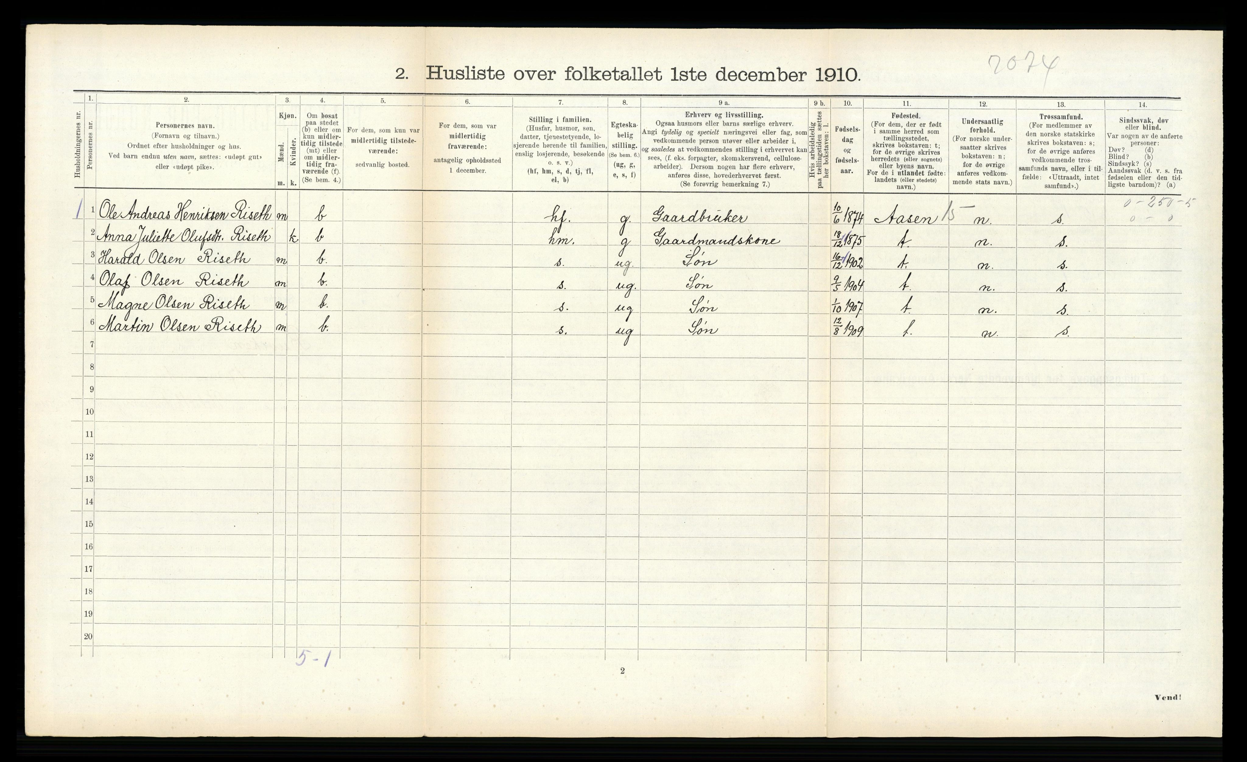 RA, 1910 census for Buvik, 1910, p. 214