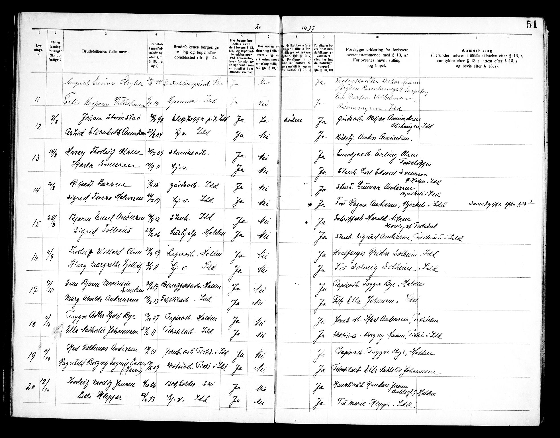 Idd prestekontor Kirkebøker, SAO/A-10911/H/Ha/L0002: Banns register no. I 2, 1919-1958, p. 51