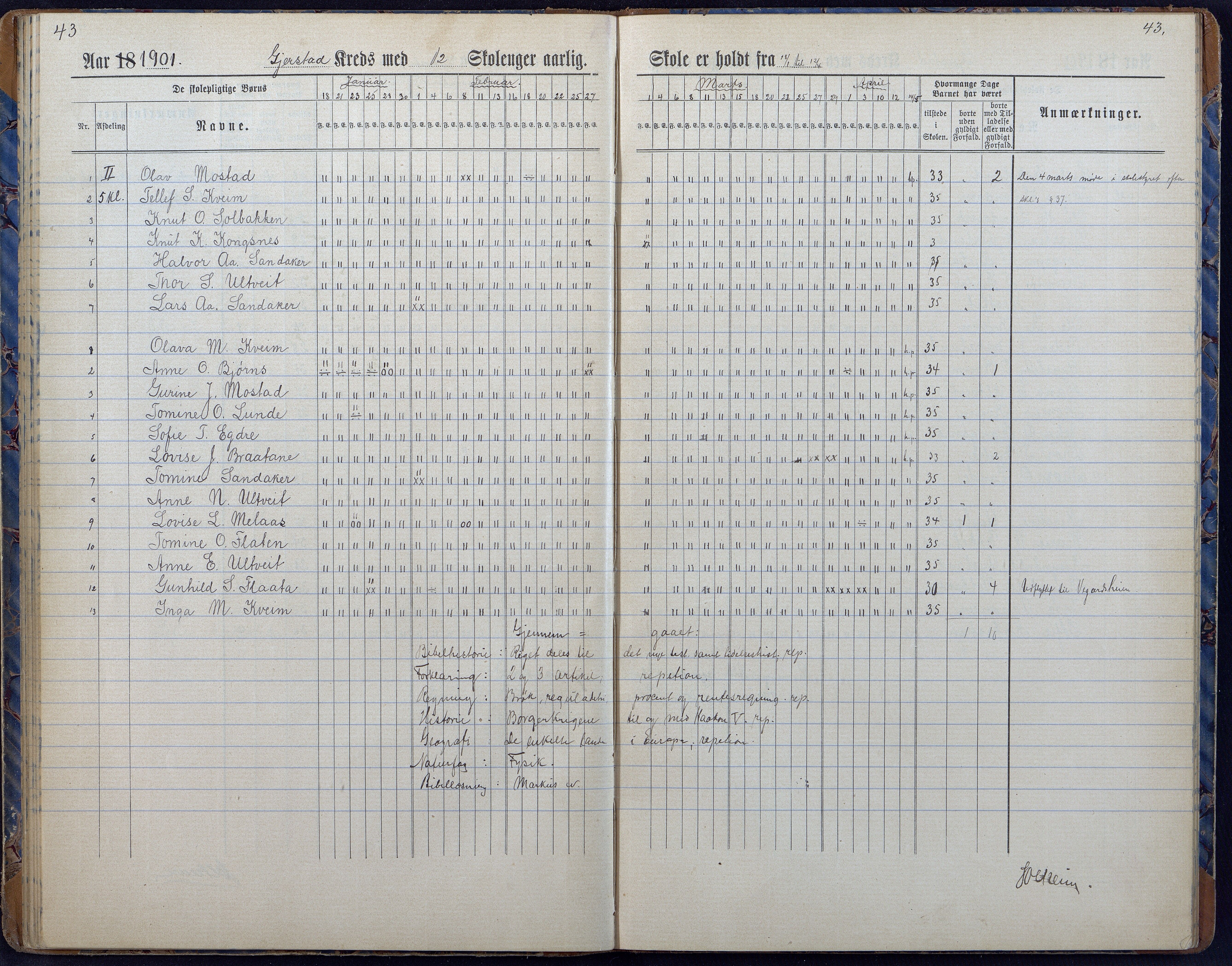 Gjerstad Kommune, Gjerstad Skole, AAKS/KA0911-550a/F01/L0008: Dagbok, 1892-1908, p. 45