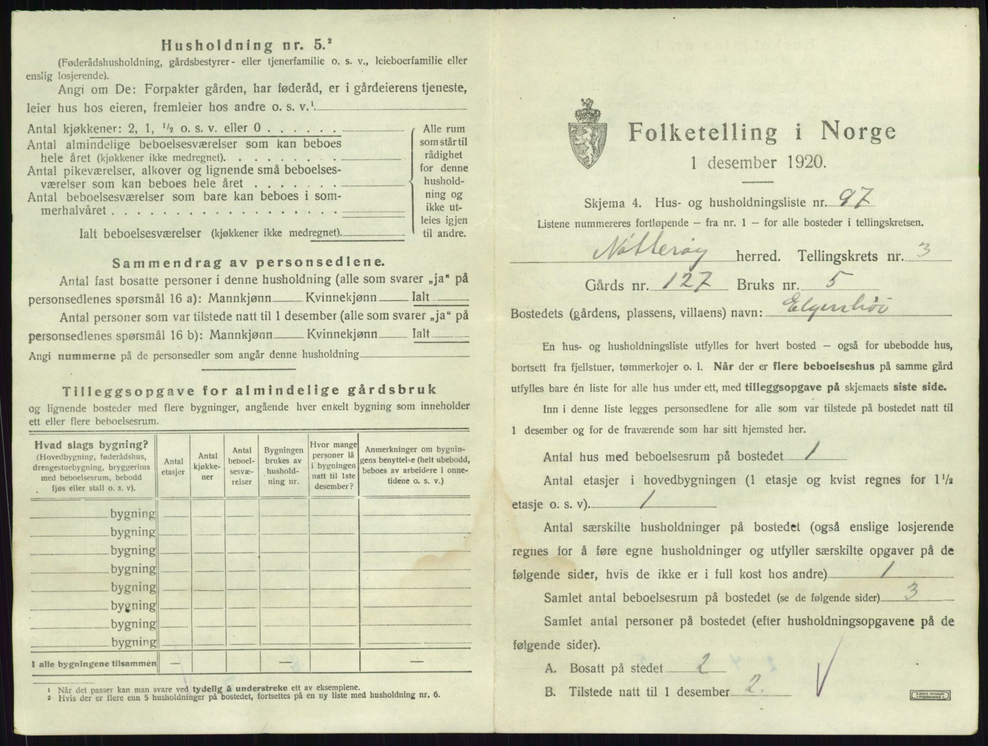 SAKO, 1920 census for Nøtterøy, 1920, p. 684