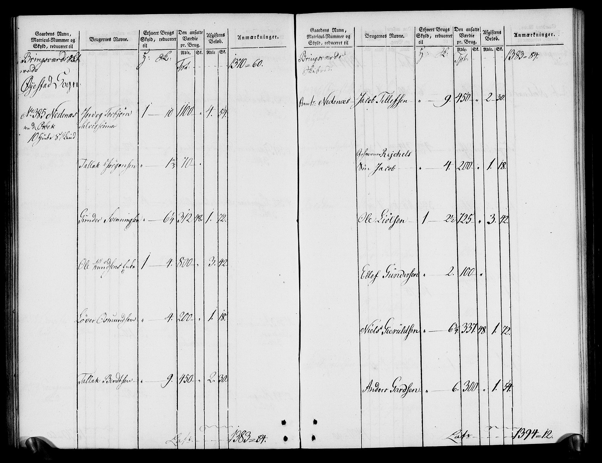 Rentekammeret inntil 1814, Realistisk ordnet avdeling, AV/RA-EA-4070/N/Ne/Nea/L0080: Nedenes fogderi. Oppebørselsregister, 1803-1804, p. 90