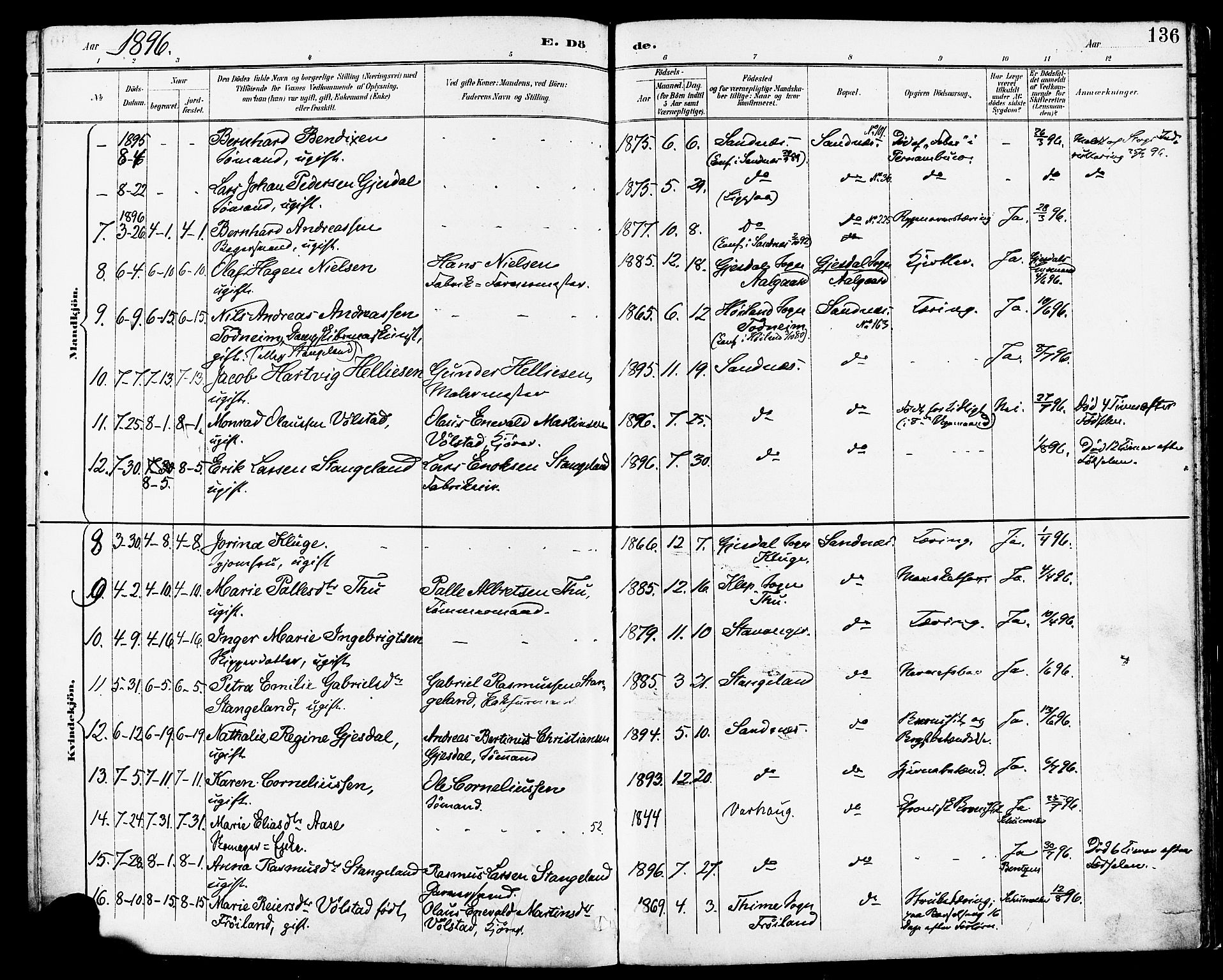 Høyland sokneprestkontor, AV/SAST-A-101799/001/30BA/L0014: Parish register (official) no. A 12, 1890-1898, p. 136