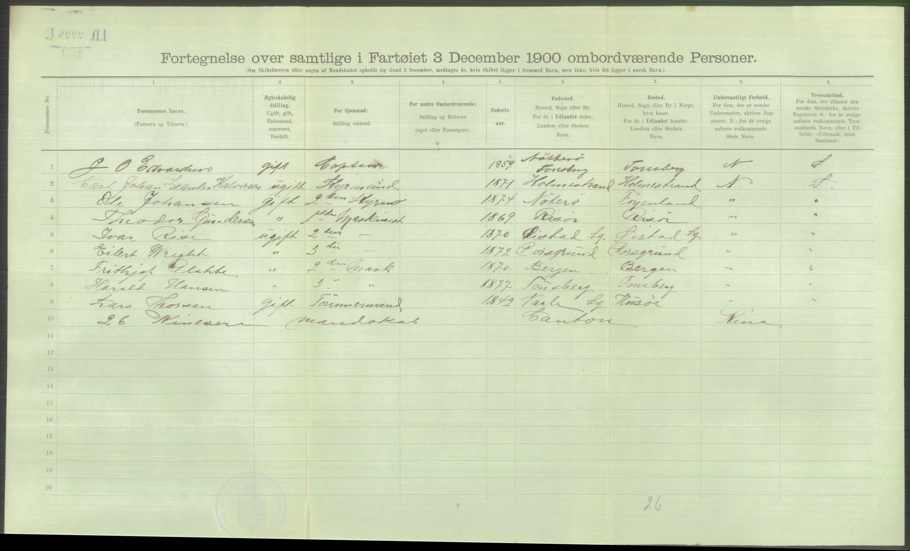 RA, 1900 Census - ship lists from ships in Norwegian harbours, harbours abroad and at sea, 1900, p. 6174