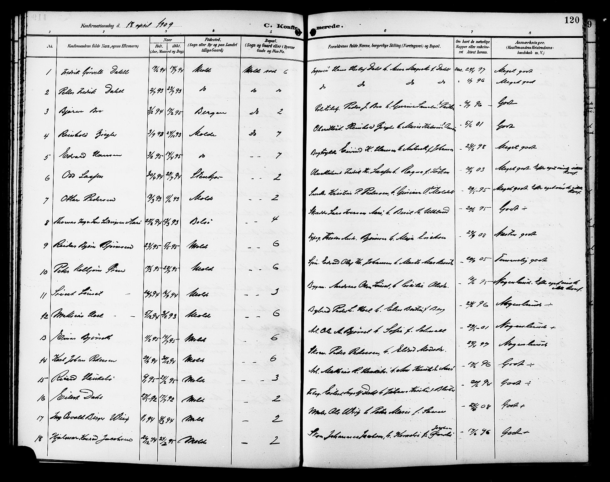 Ministerialprotokoller, klokkerbøker og fødselsregistre - Møre og Romsdal, SAT/A-1454/558/L0702: Parish register (copy) no. 558C03, 1894-1915, p. 120