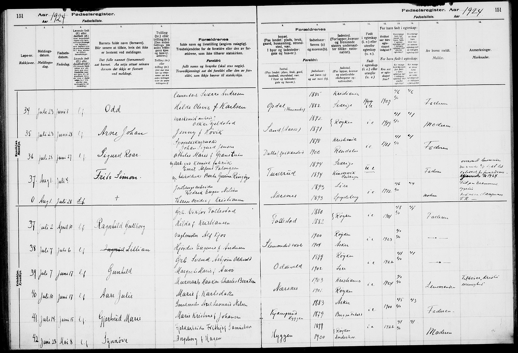 Røyken kirkebøker, AV/SAKO-A-241/J/Ja/L0001: Birth register no. 1, 1916-1927, p. 151