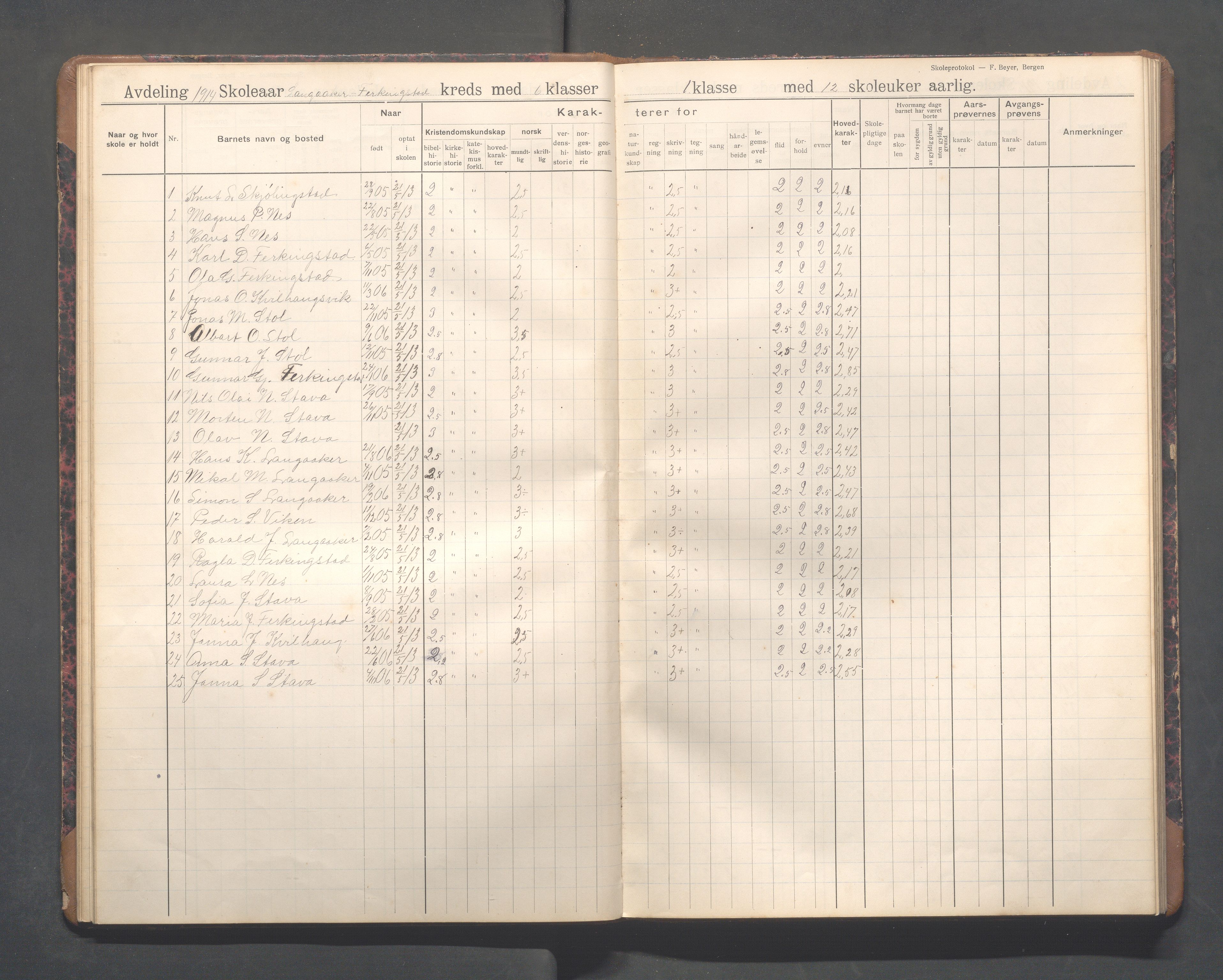 Skudenes kommune - Langåker - Ferkingstad skole, IKAR/A-303/H/L0003: Skoleprotokoll 2.-7. kl., 1911-1924, p. 26