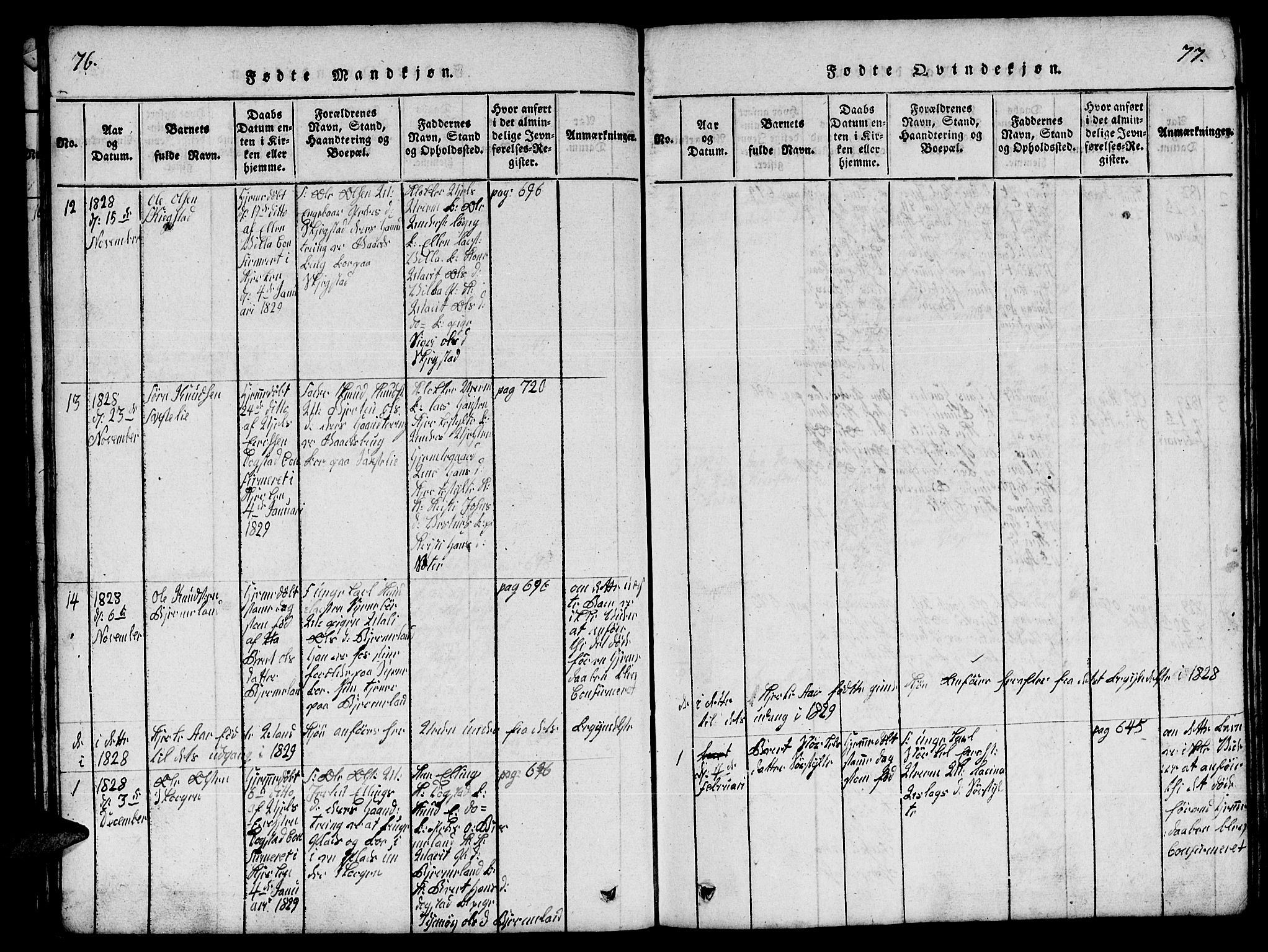 Ministerialprotokoller, klokkerbøker og fødselsregistre - Møre og Romsdal, AV/SAT-A-1454/541/L0546: Parish register (copy) no. 541C01, 1818-1856, p. 76-77