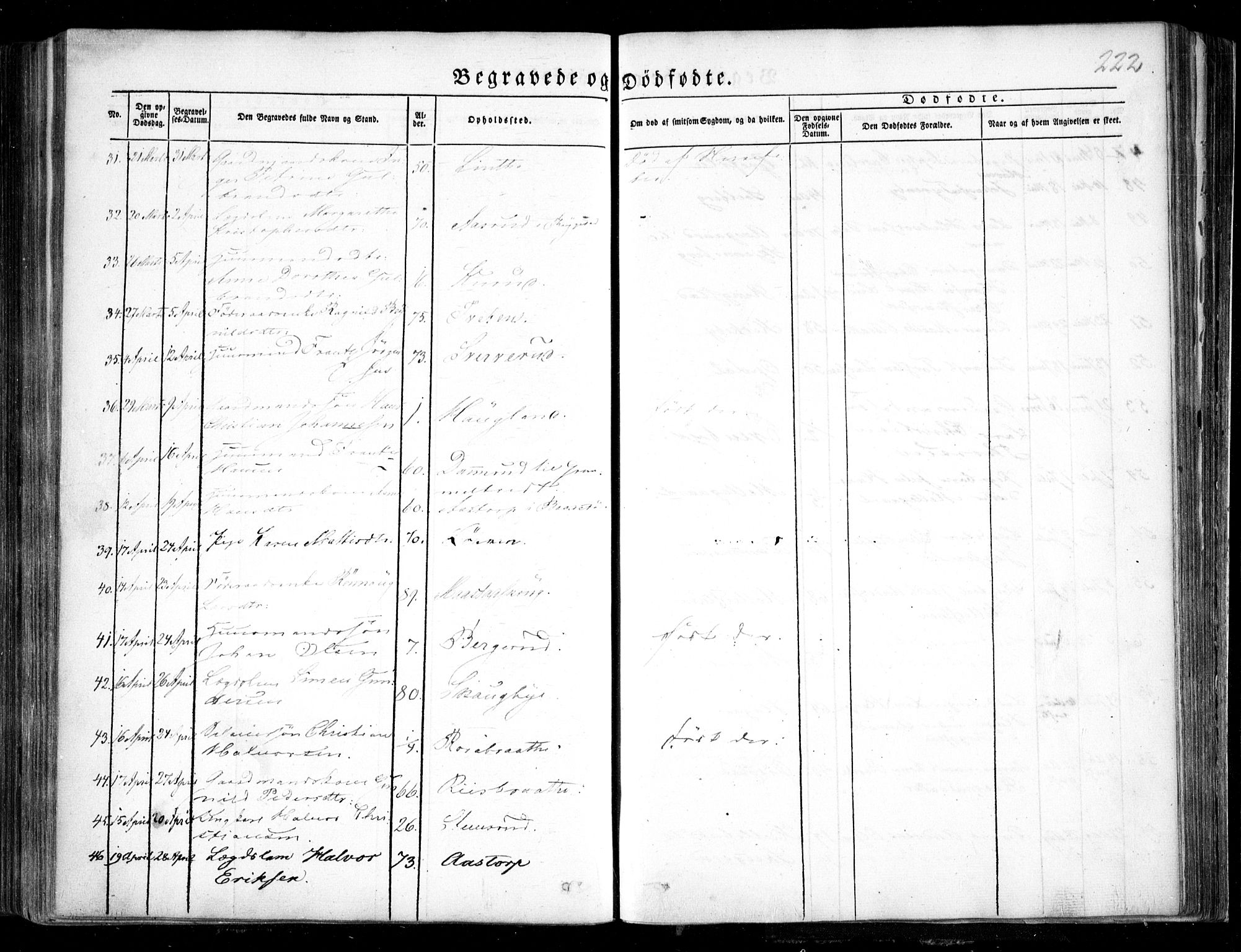 Trøgstad prestekontor Kirkebøker, AV/SAO-A-10925/F/Fa/L0007: Parish register (official) no. I 7, 1845-1854, p. 222