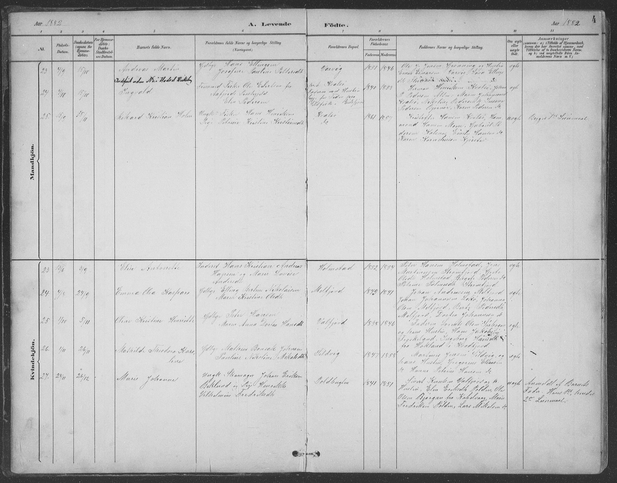 Ministerialprotokoller, klokkerbøker og fødselsregistre - Nordland, AV/SAT-A-1459/890/L1290: Parish register (copy) no. 890C01, 1882-1911, p. 4