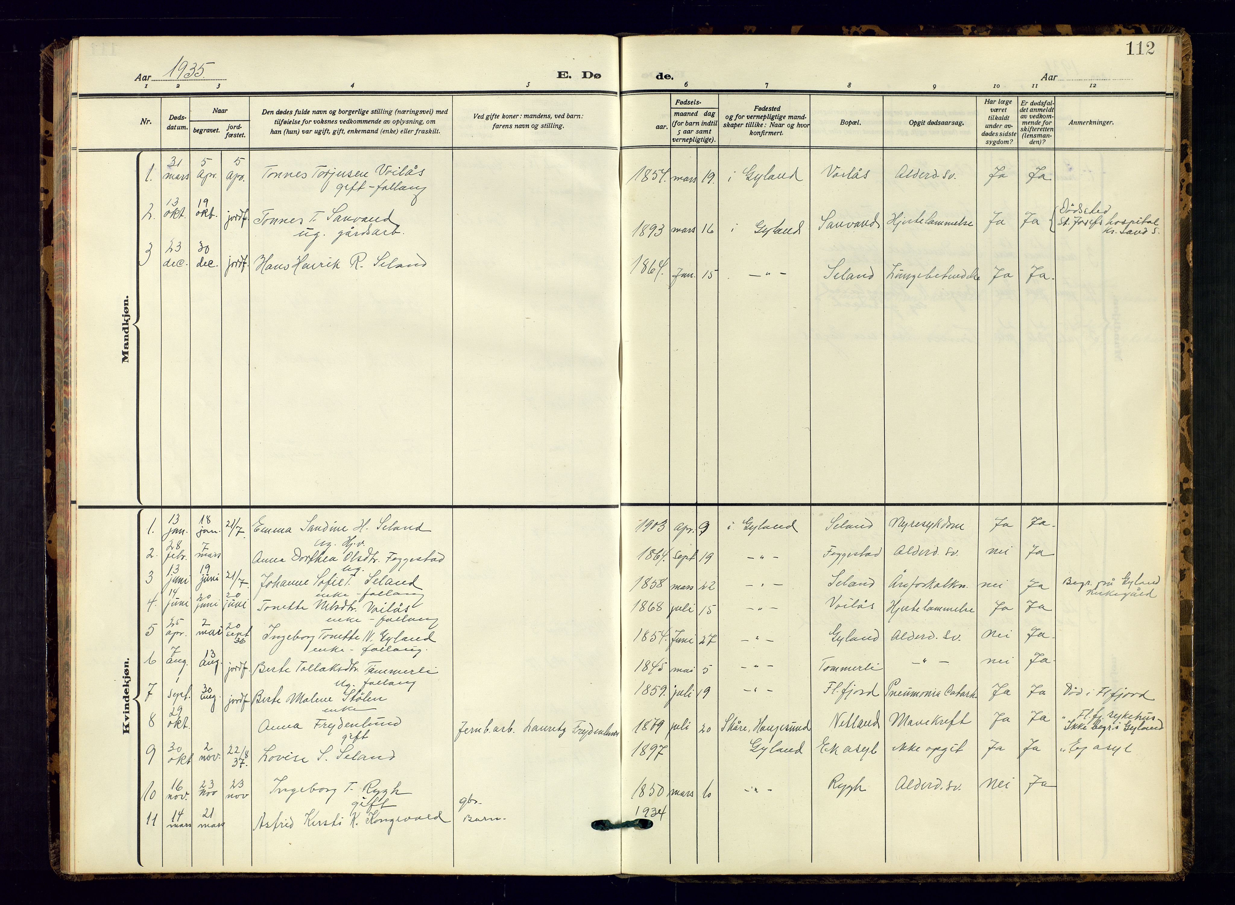 Bakke sokneprestkontor, SAK/1111-0002/F/Fb/Fbb/L0005: Parish register (copy) no. B 5, 1927-1947, p. 112