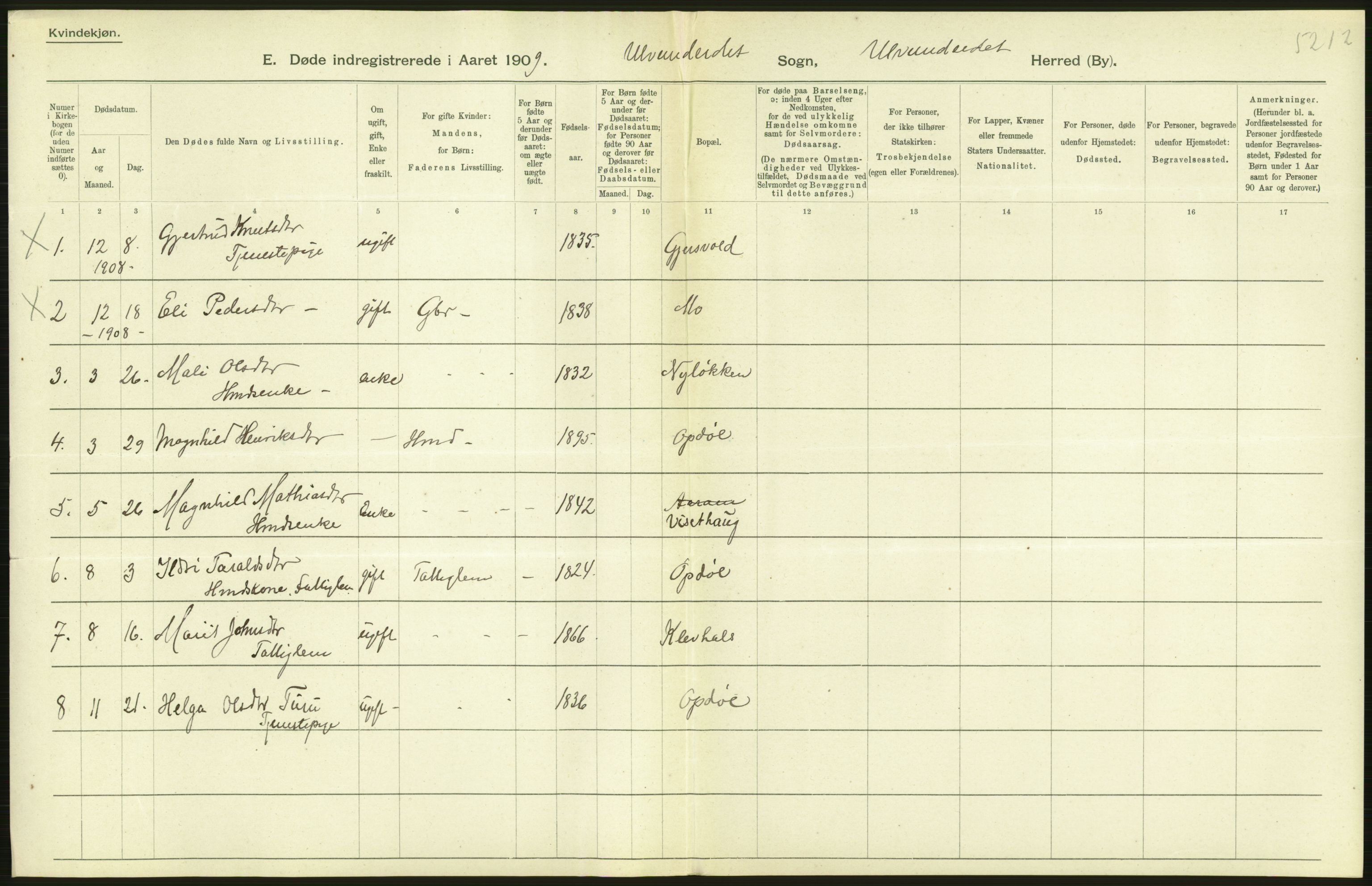 Statistisk sentralbyrå, Sosiodemografiske emner, Befolkning, AV/RA-S-2228/D/Df/Dfa/Dfag/L0038: Romsdals amt: Døde. Bygder og byer., 1909, p. 122