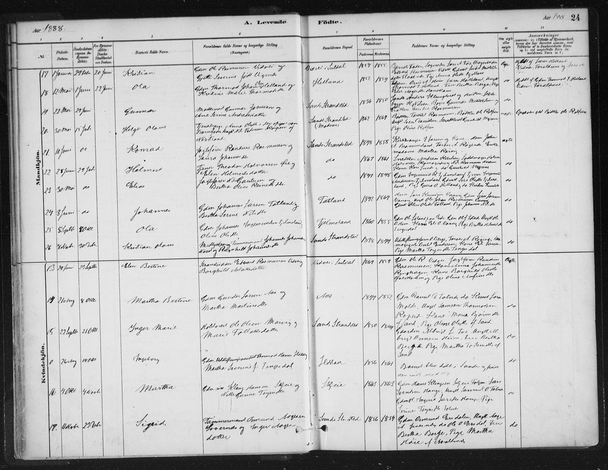 Sand sokneprestkontor, AV/SAST-A-101848/01/III/L0005: Parish register (official) no. A 5, 1880-1898, p. 24