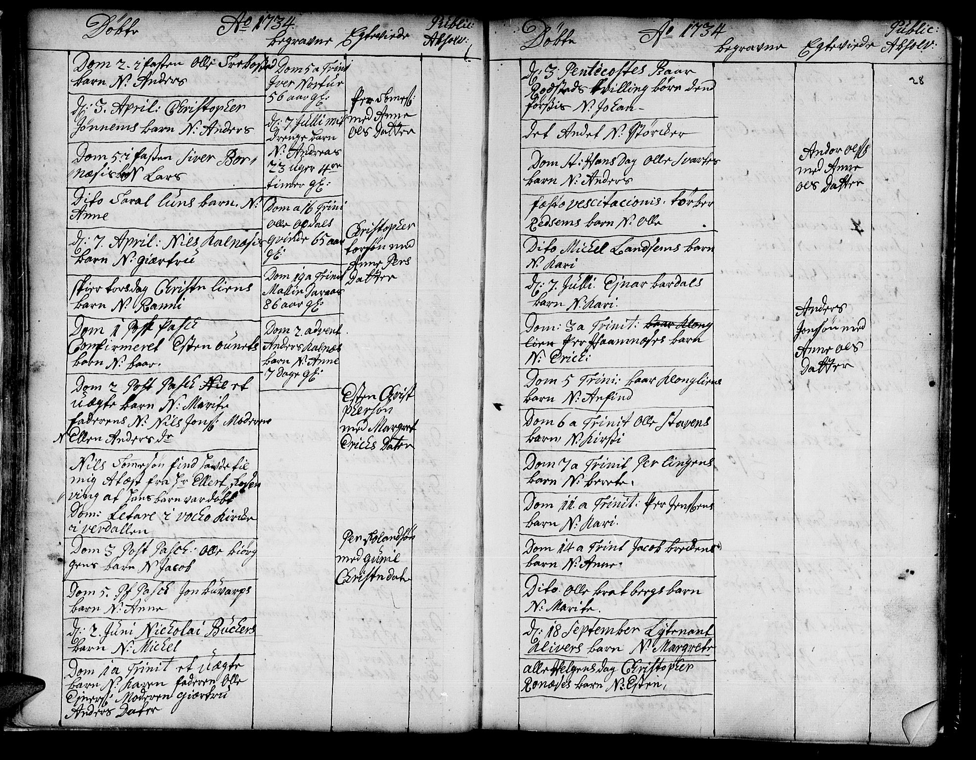 Ministerialprotokoller, klokkerbøker og fødselsregistre - Nord-Trøndelag, SAT/A-1458/741/L0385: Parish register (official) no. 741A01, 1722-1815, p. 28