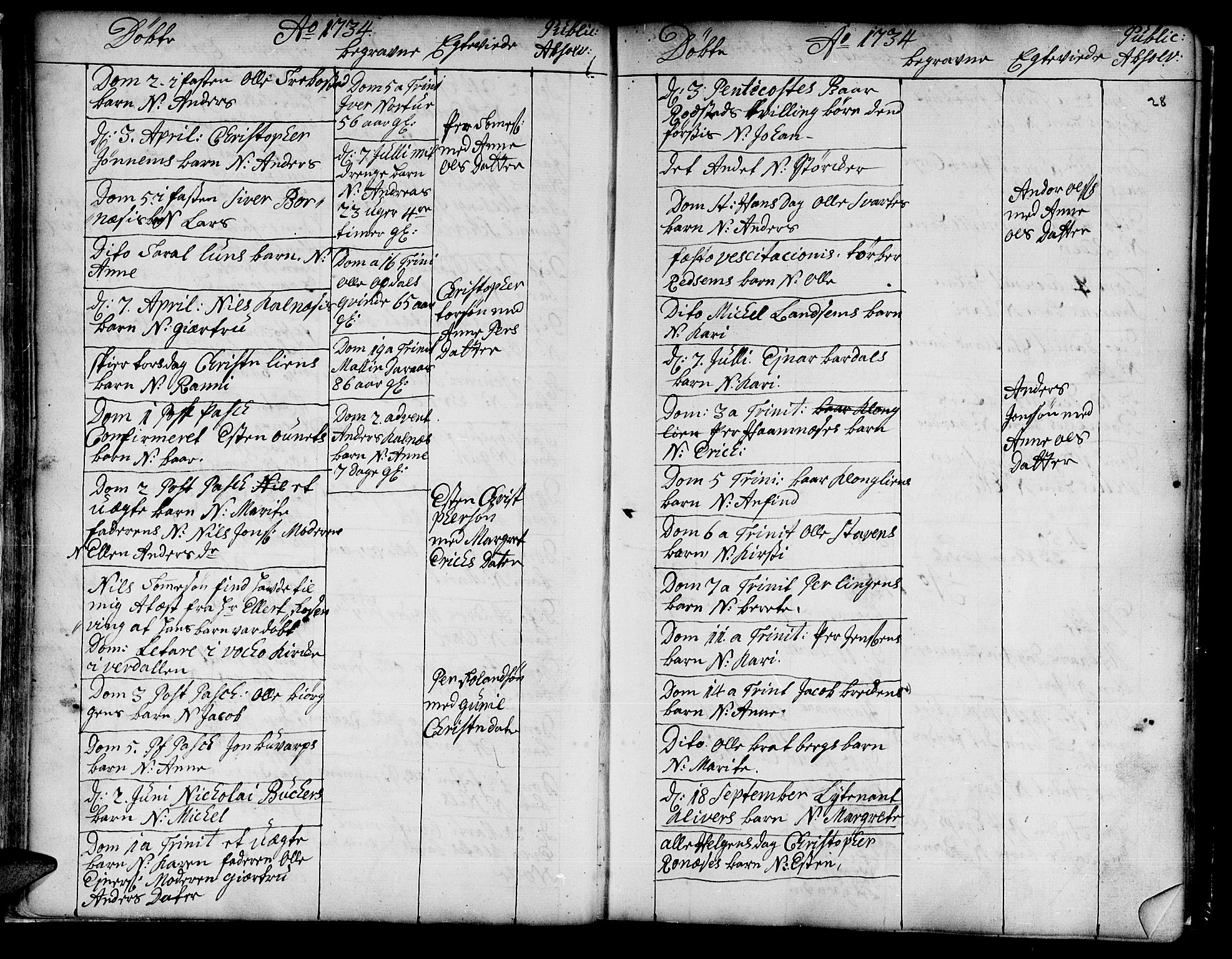 Ministerialprotokoller, klokkerbøker og fødselsregistre - Nord-Trøndelag, AV/SAT-A-1458/741/L0385: Parish register (official) no. 741A01, 1722-1815, p. 28