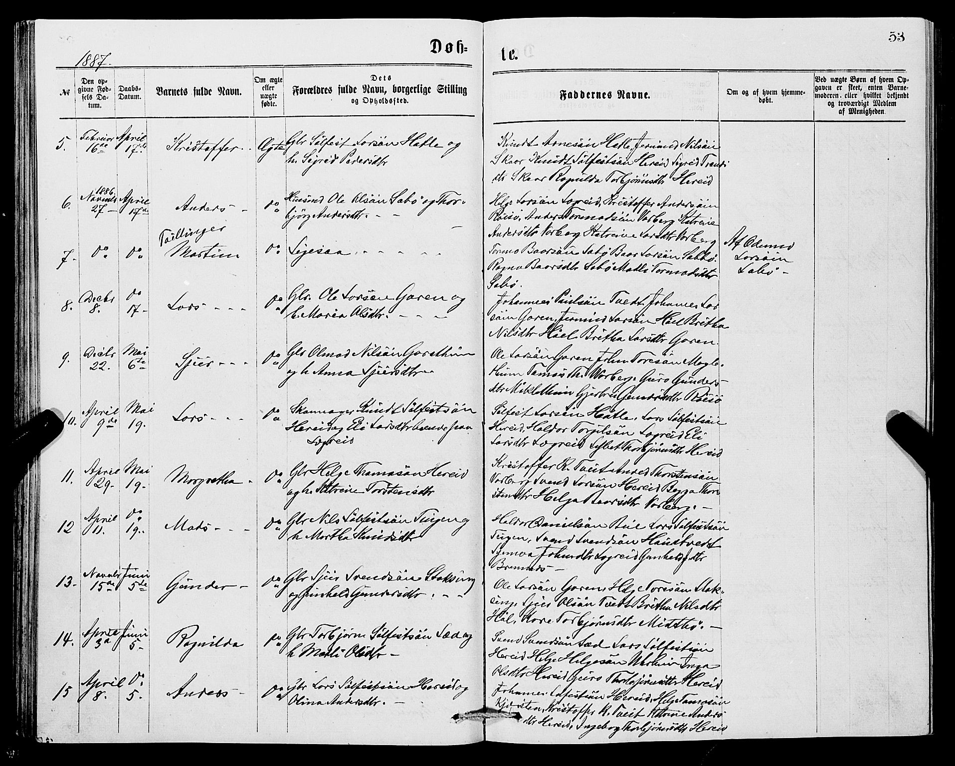 Ullensvang sokneprestembete, SAB/A-78701/H/Hab: Parish register (copy) no. C 2, 1871-1899, p. 53
