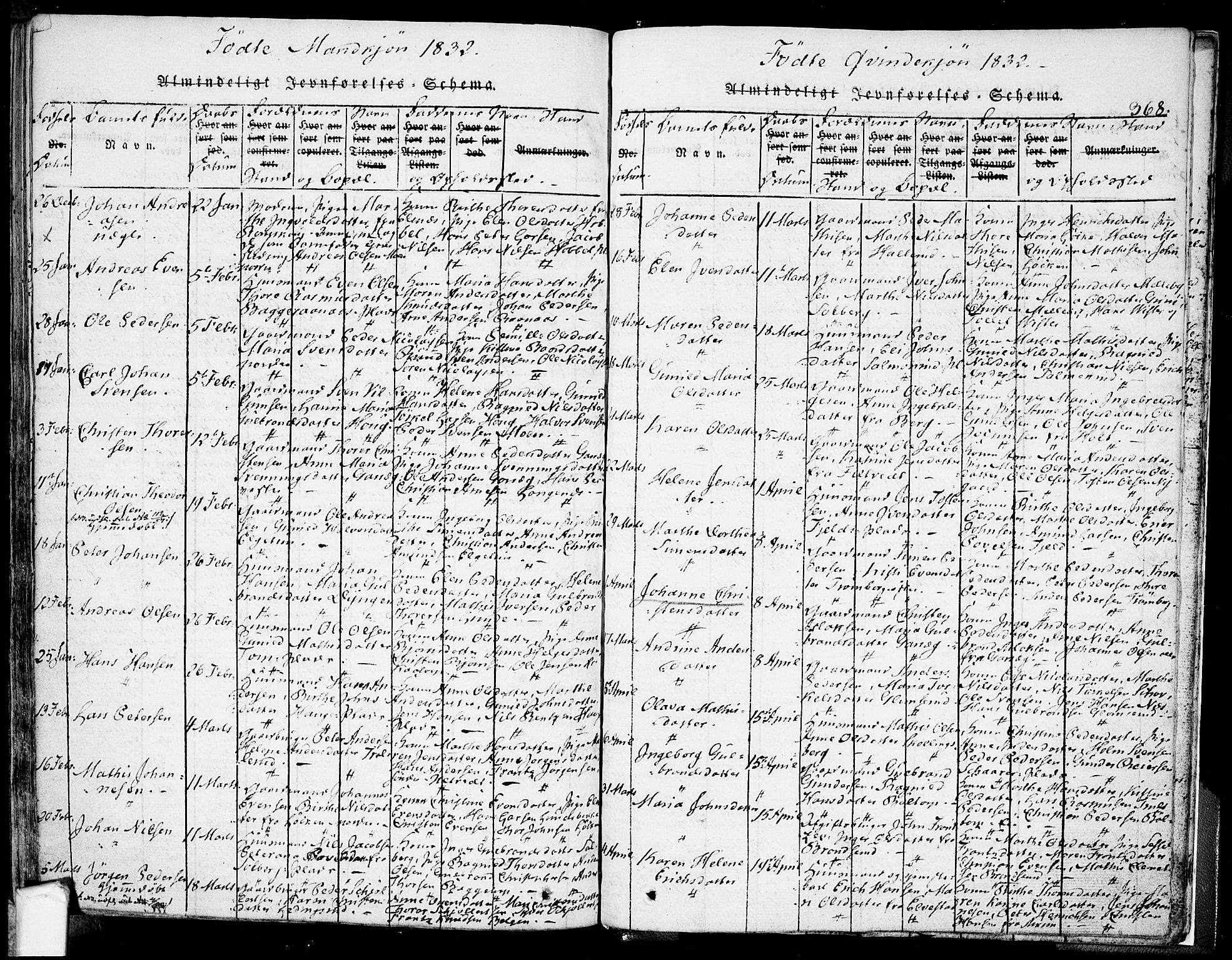 Eidsberg prestekontor Kirkebøker, AV/SAO-A-10905/F/Fa/L0007: Parish register (official) no. I 7, 1814-1832, p. 368