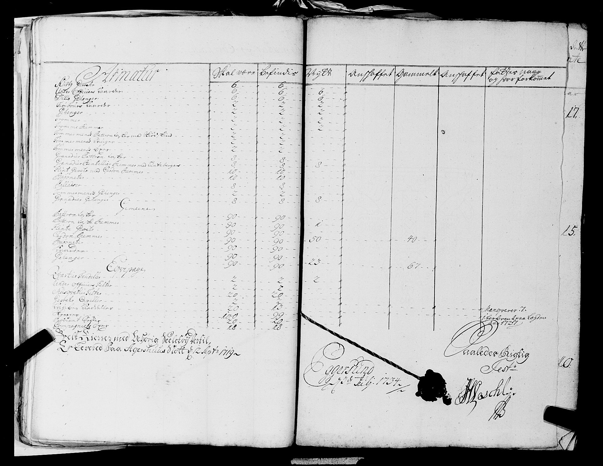 Fylkesmannen i Rogaland, AV/SAST-A-101928/99/3/325/325CA, 1655-1832, p. 2925