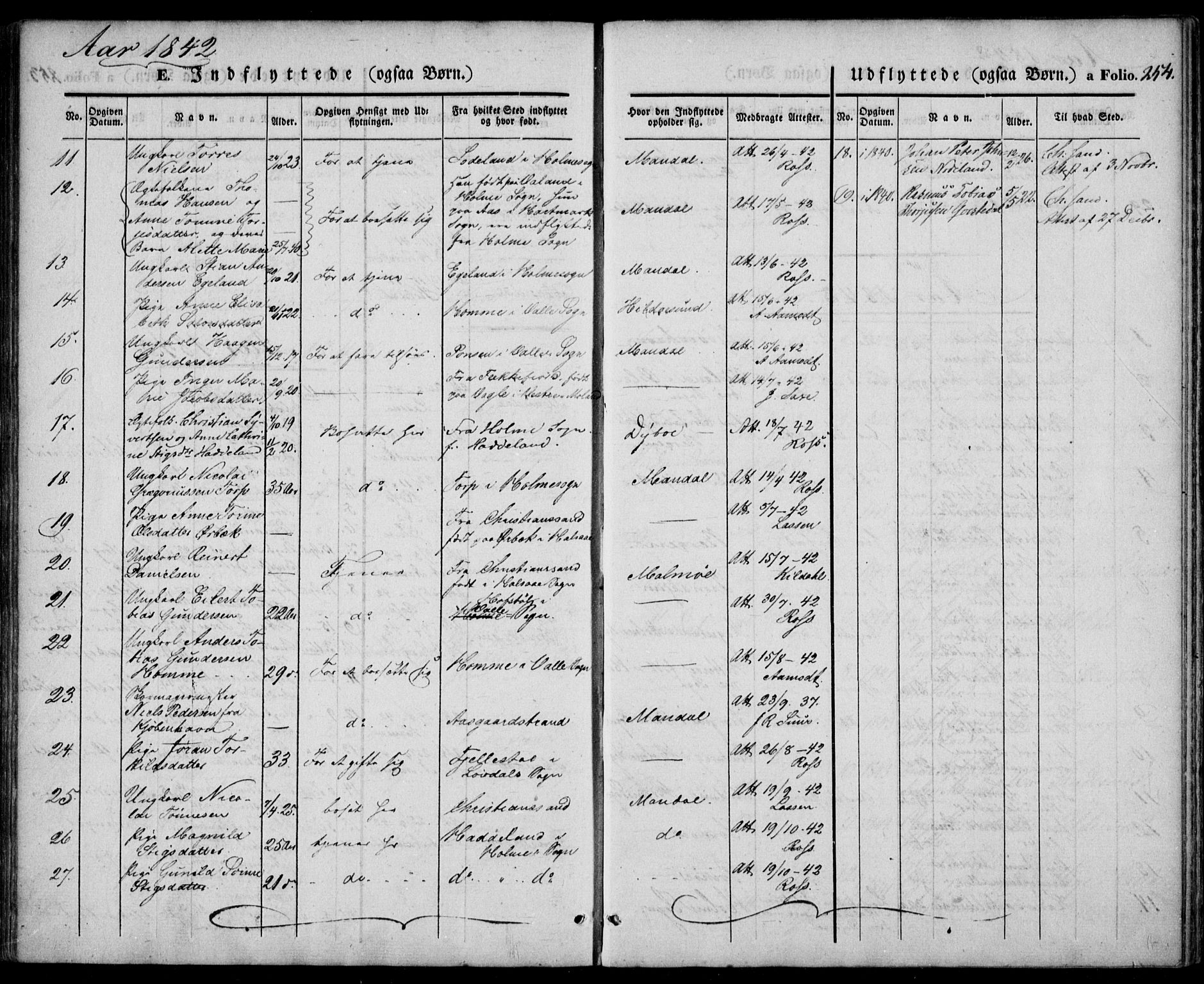 Mandal sokneprestkontor, SAK/1111-0030/F/Fa/Faa/L0012: Parish register (official) no. A 12, 1840-1847, p. 254