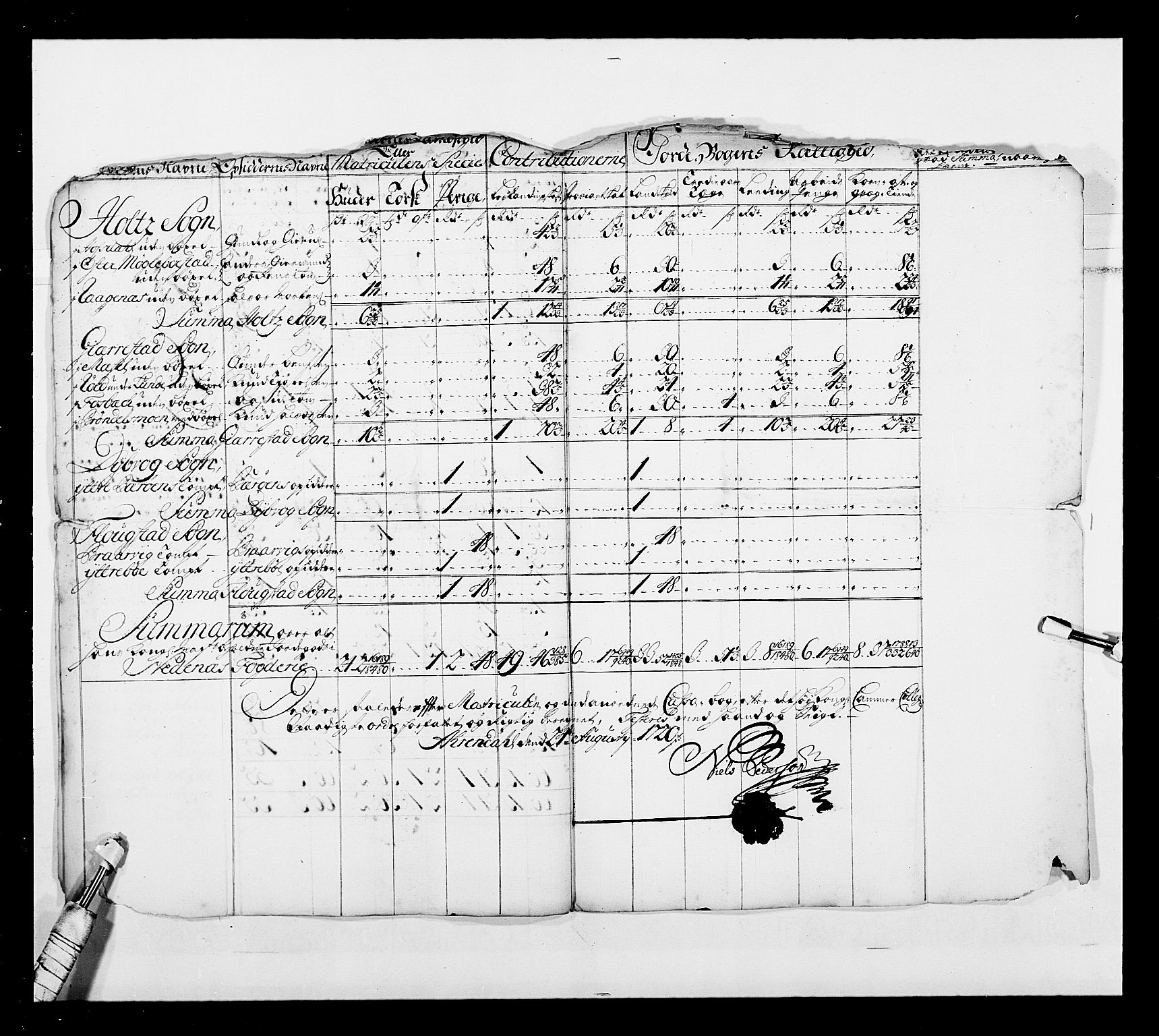 Stattholderembetet 1572-1771, AV/RA-EA-2870/Ek/L0038/0001: Jordebøker o.a. 1720-1728 vedkommende krongodset: / Krongods i Akershus bispedømme og Kristiansand bispedømme, 1720-1722, p. 134