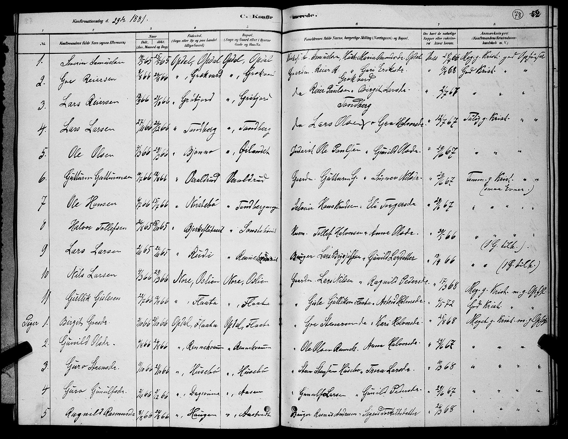 Nore kirkebøker, SAKO/A-238/G/Gb/L0002: Parish register (copy) no. II 2, 1878-1894, p. 78