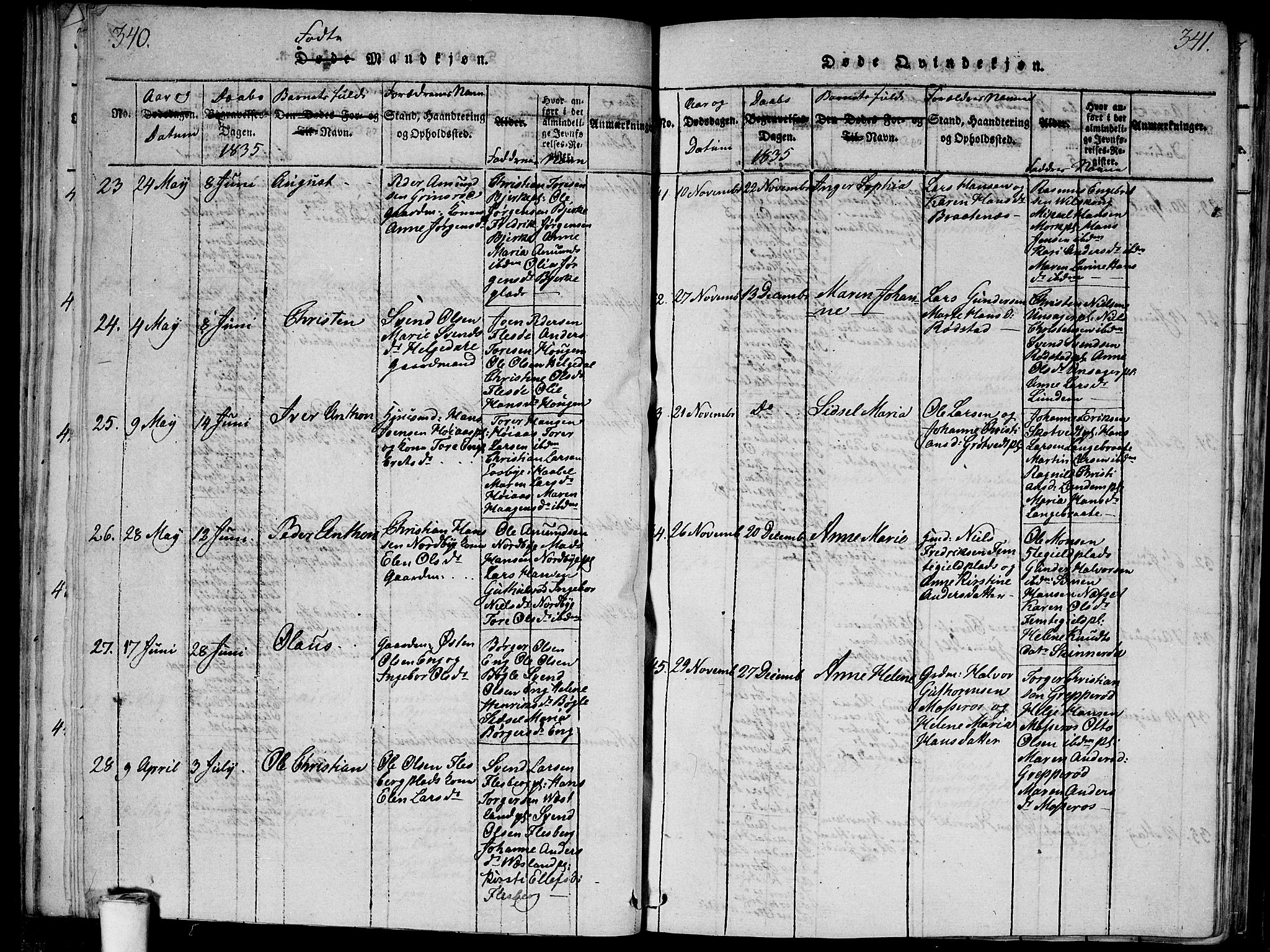 Våler prestekontor Kirkebøker, SAO/A-11083/G/Ga/L0001: Parish register (copy) no. I 1, 1815-1839, p. 340-341