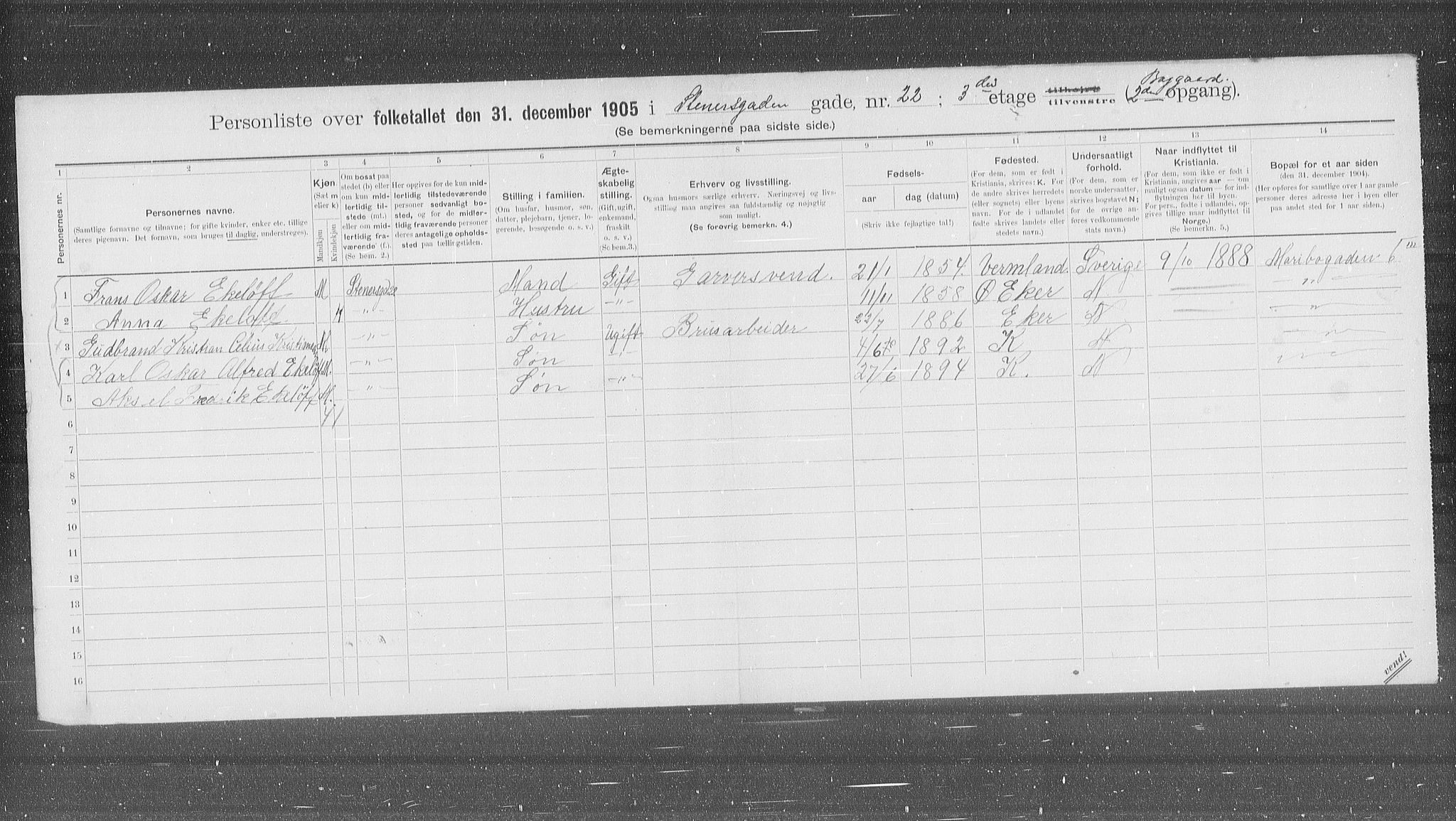 OBA, Municipal Census 1905 for Kristiania, 1905, p. 52193