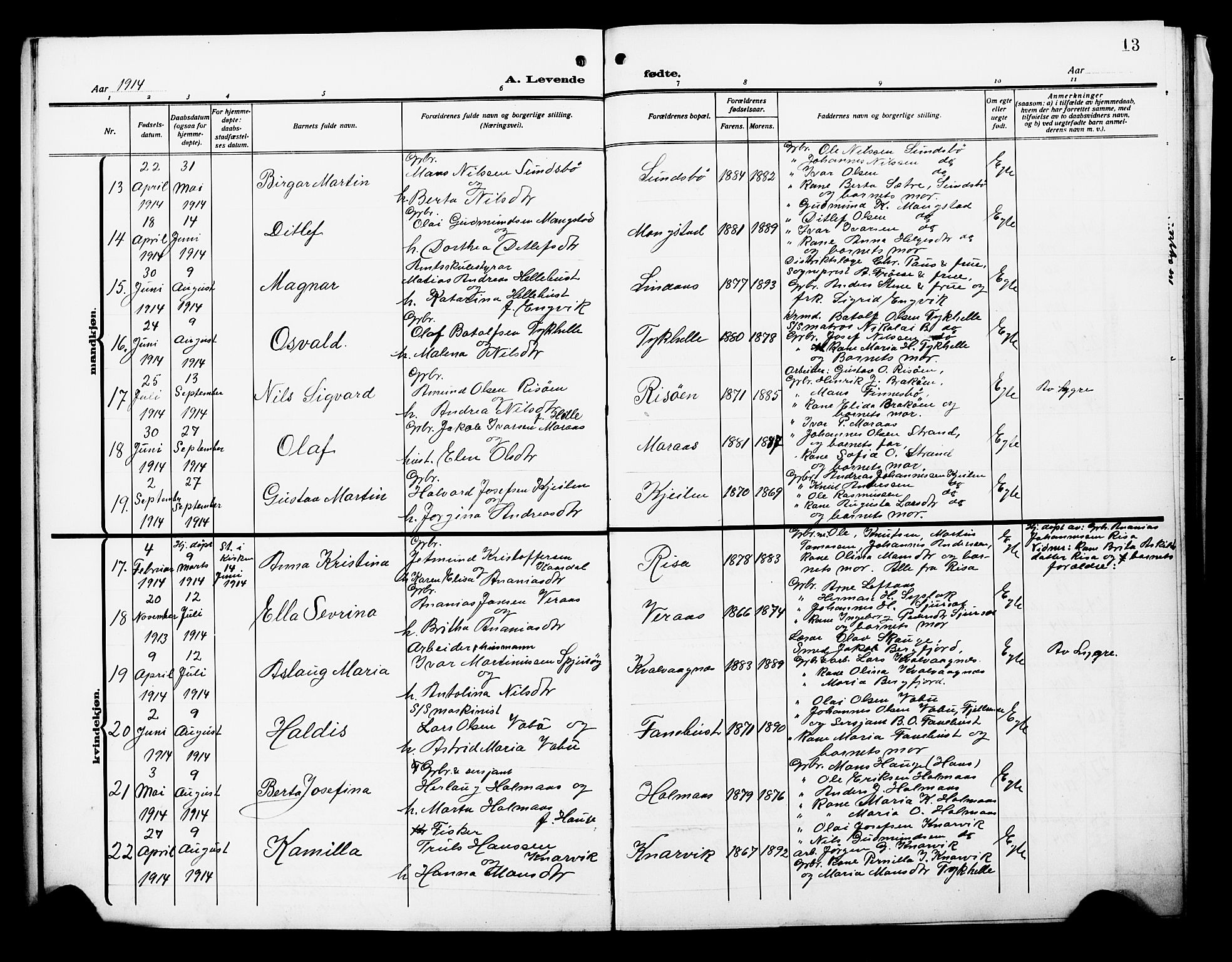 Lindås Sokneprestembete, AV/SAB-A-76701/H/Hab/Habb/L0004: Parish register (copy) no. B 4, 1912-1929, p. 13