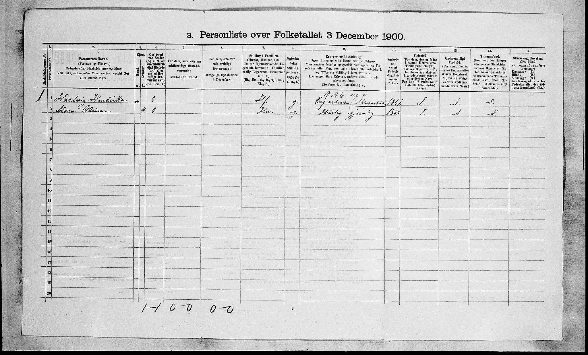 RA, 1900 census for Hof, 1900, p. 33