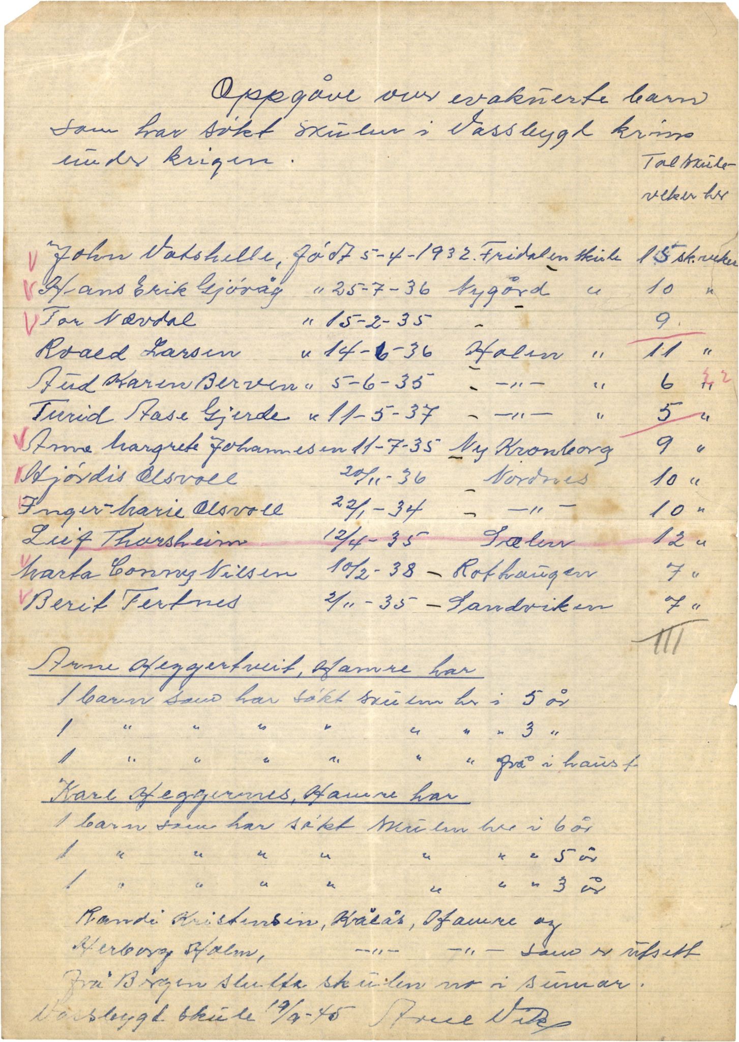 Alversund kommune. Skulestyret, IKAH/1257-211/E/Ea/L0009/0001: Undervisning A - Å / Evakuerte born under krigen. Undervisning, 1944-1945, p. 7