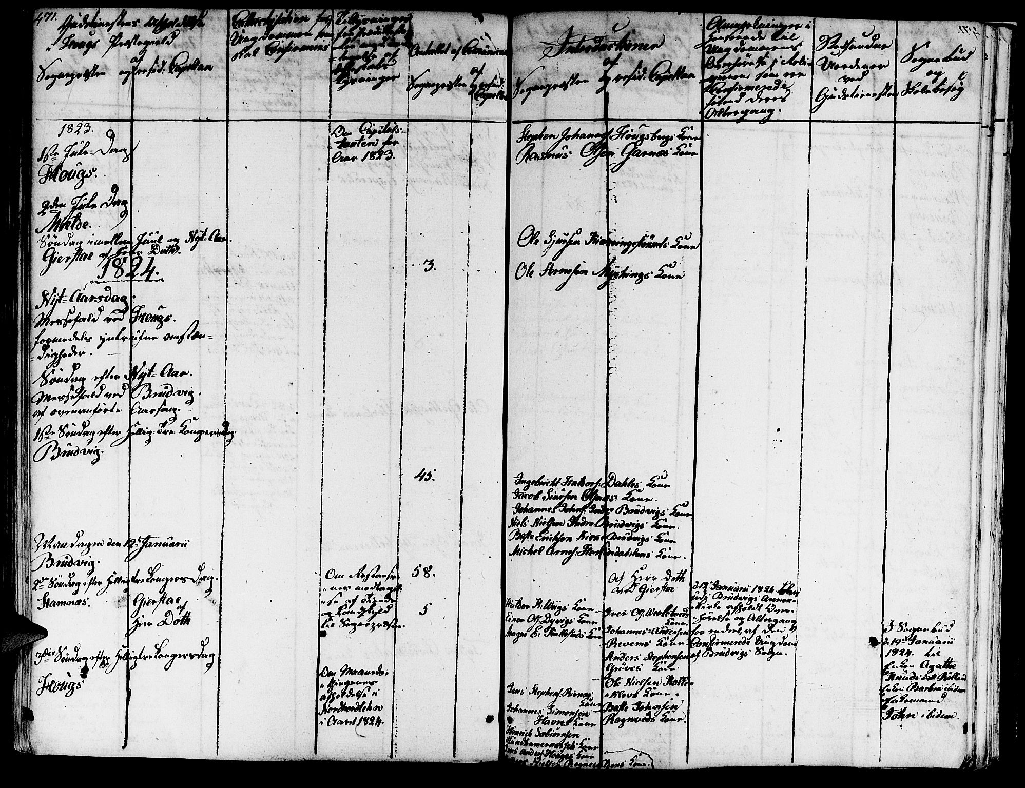 Haus sokneprestembete, SAB/A-75601/H/Haa: Parish register (official) no. A 13, 1821-1827, p. 471